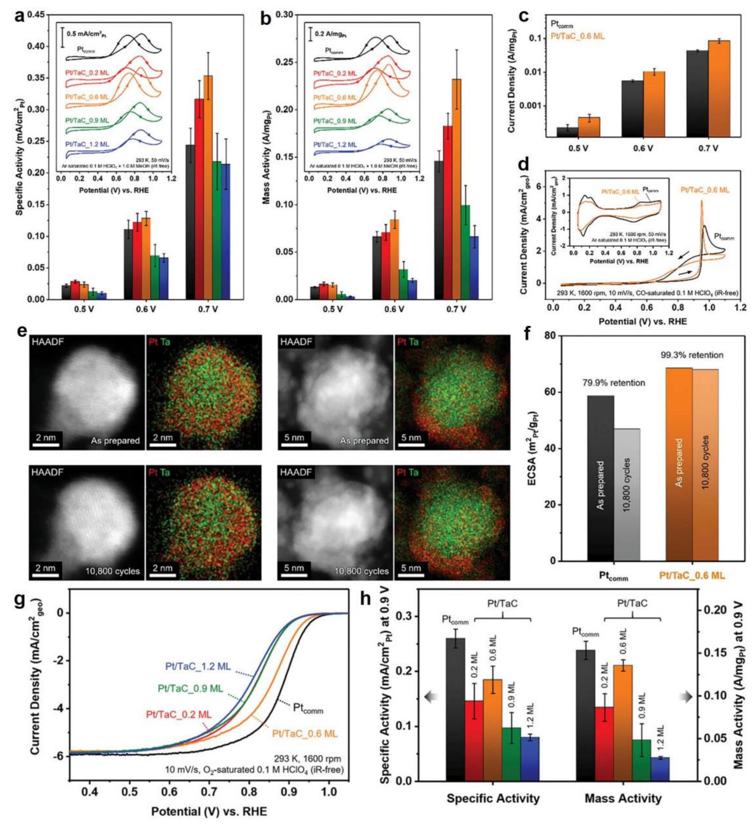Minerals 15 00235 g007