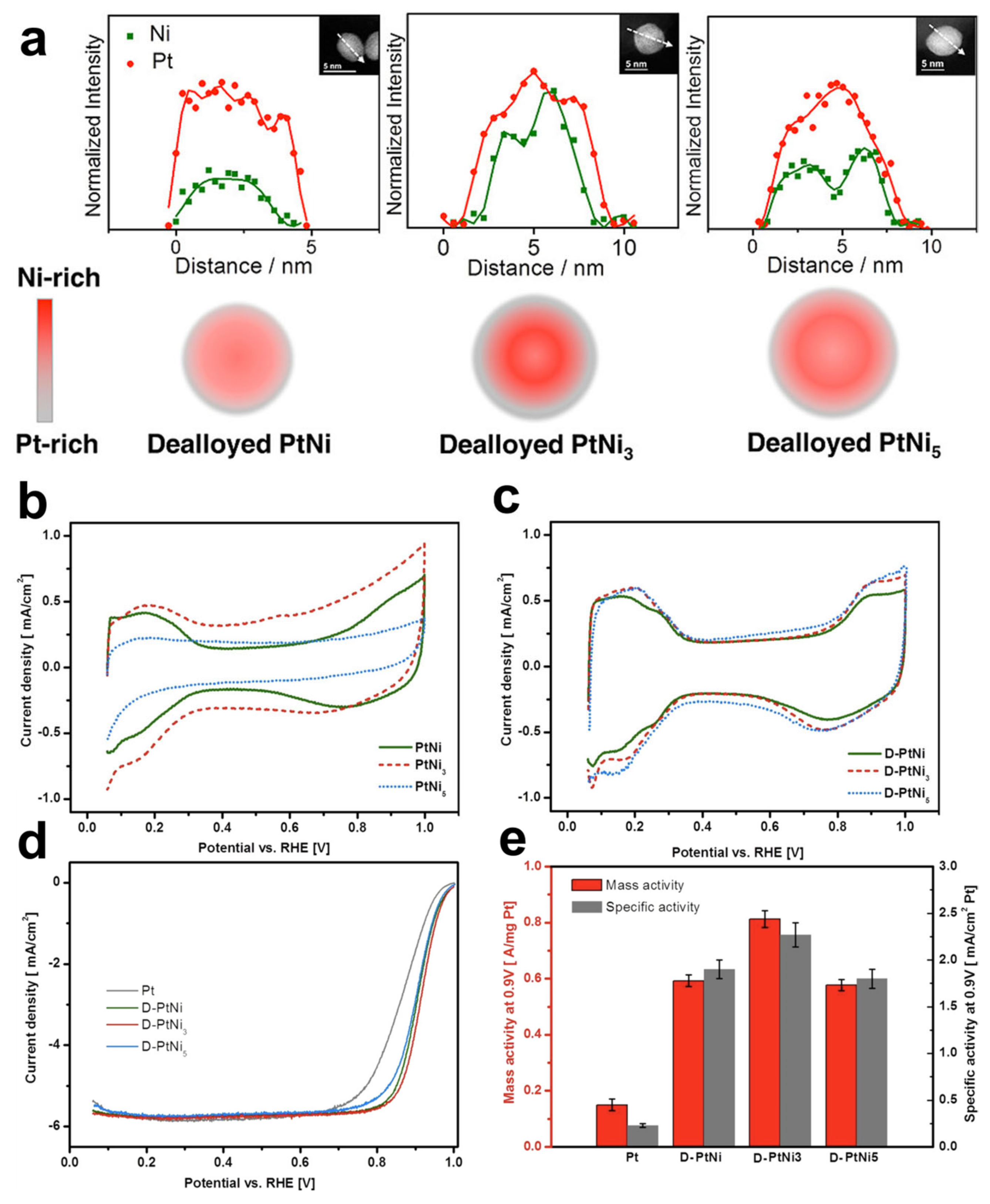 Minerals 15 00235 g008