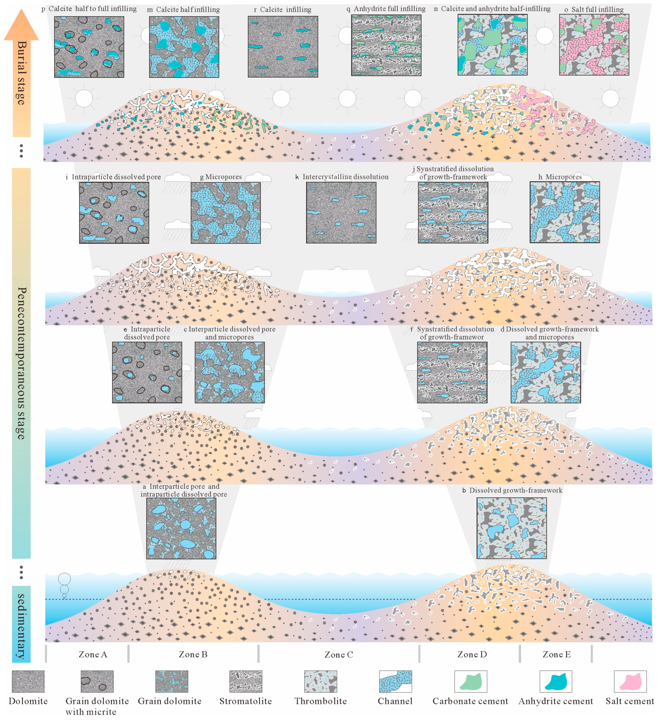 Minerals 15 00236 g010