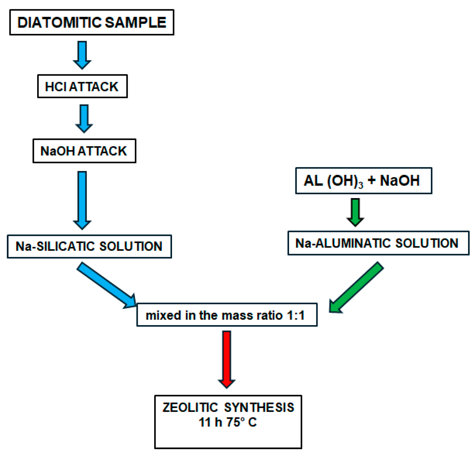 Minerals 15 00238 g005