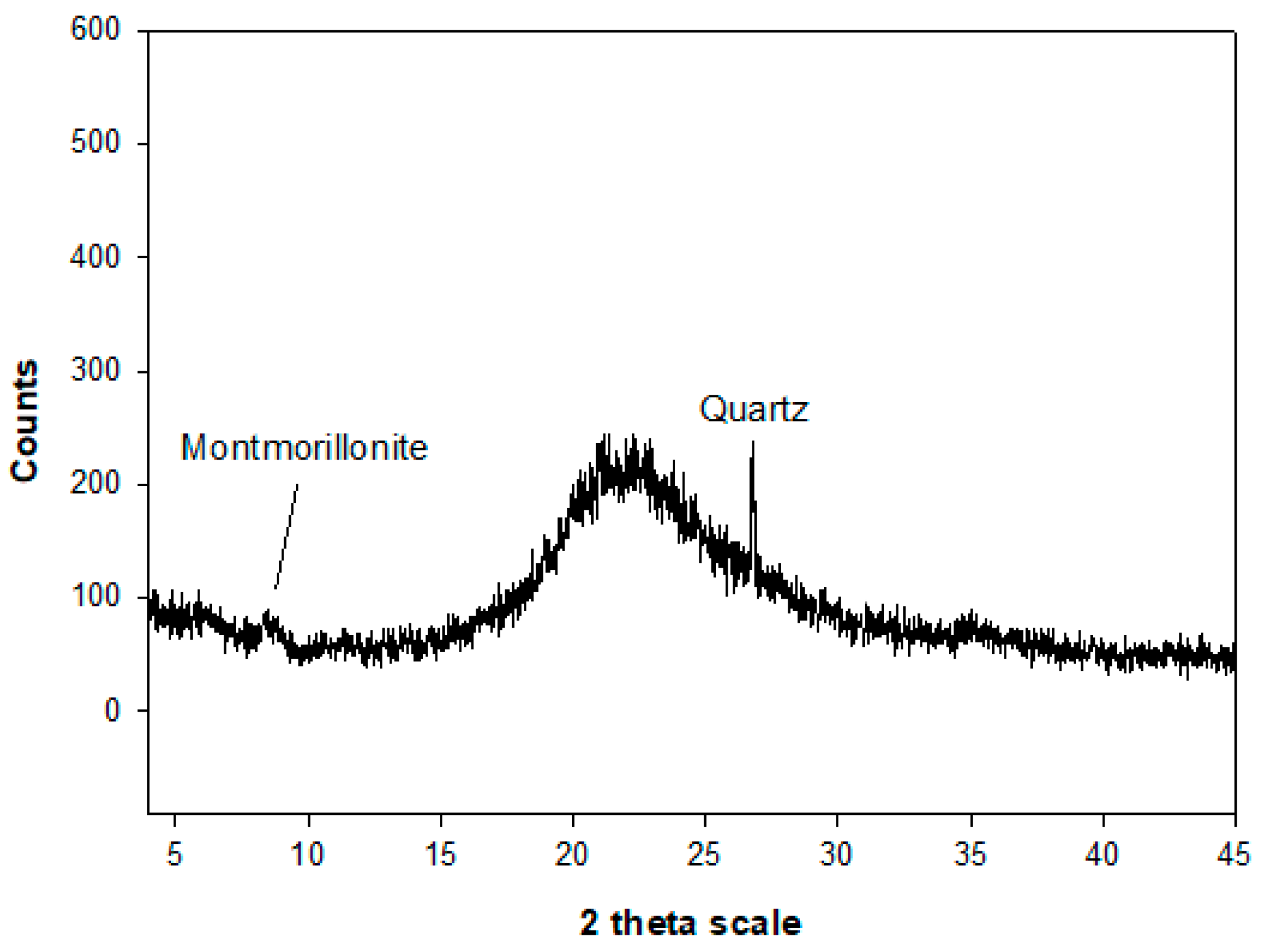 Minerals 15 00238 g006