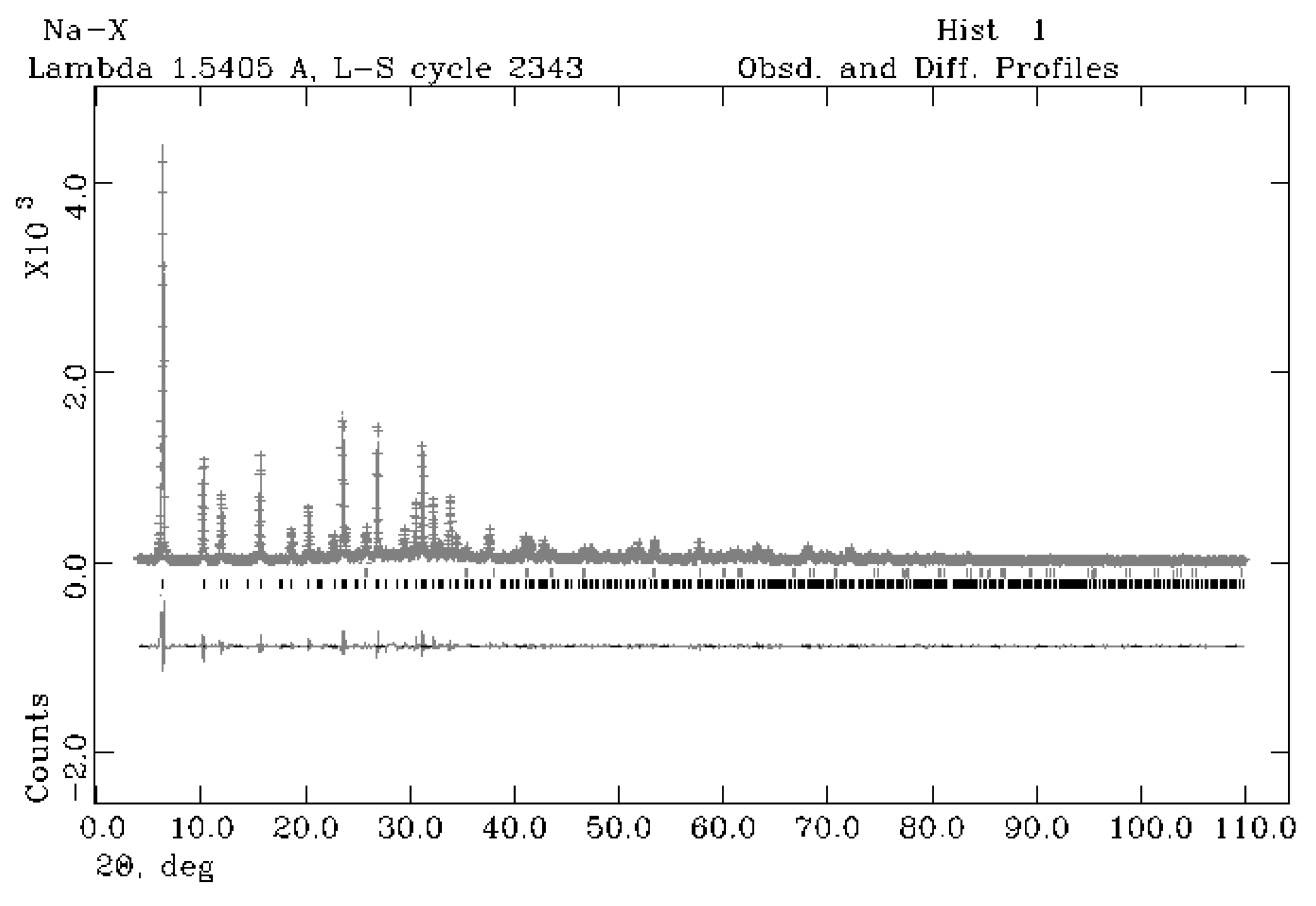 Minerals 15 00238 g008