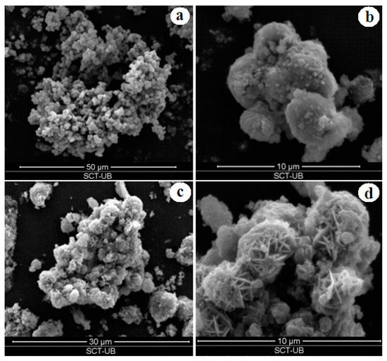 おさむ Synthesis and Characterization of Na-X Zeolite Using a