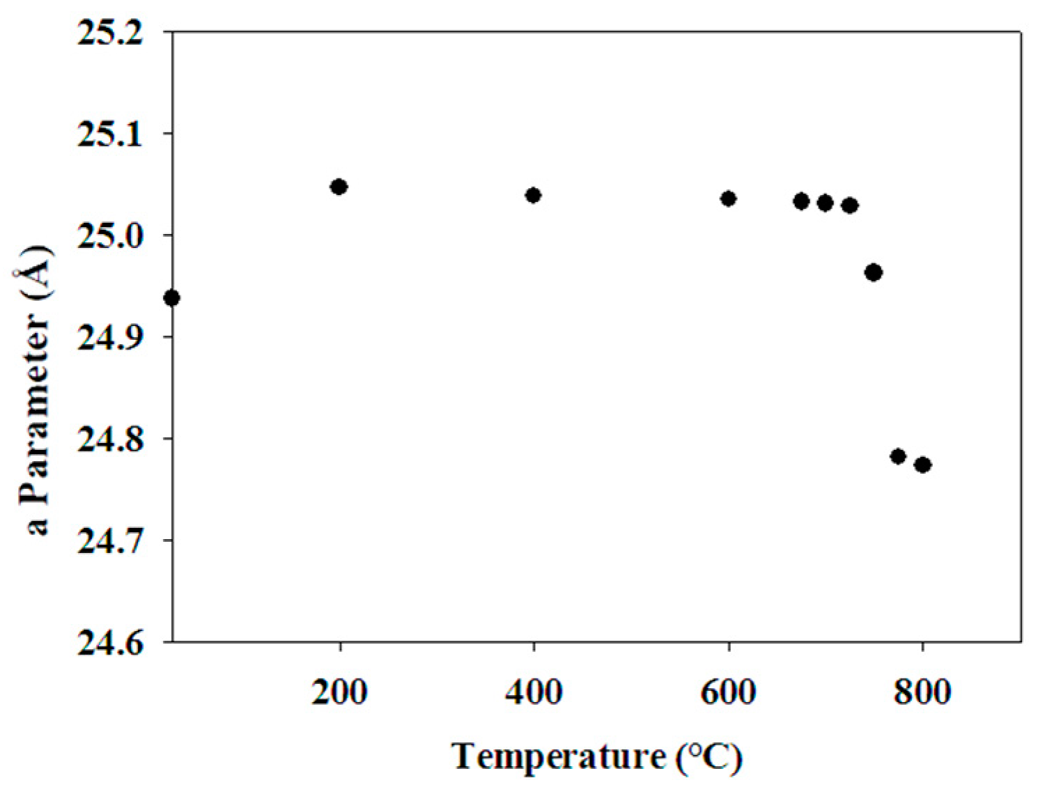 Minerals 15 00238 g012