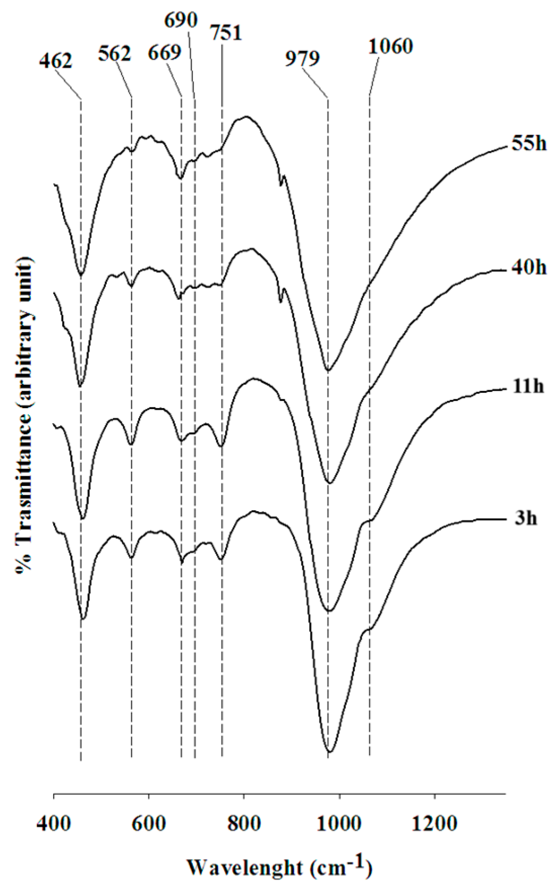 Minerals 15 00238 g013