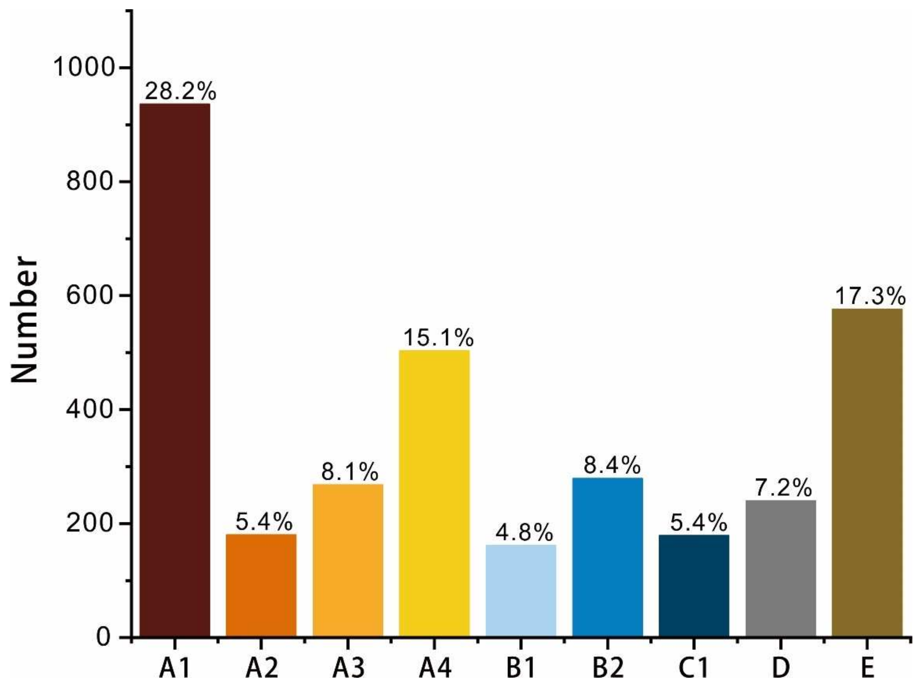 Minerals 15 00240 g004