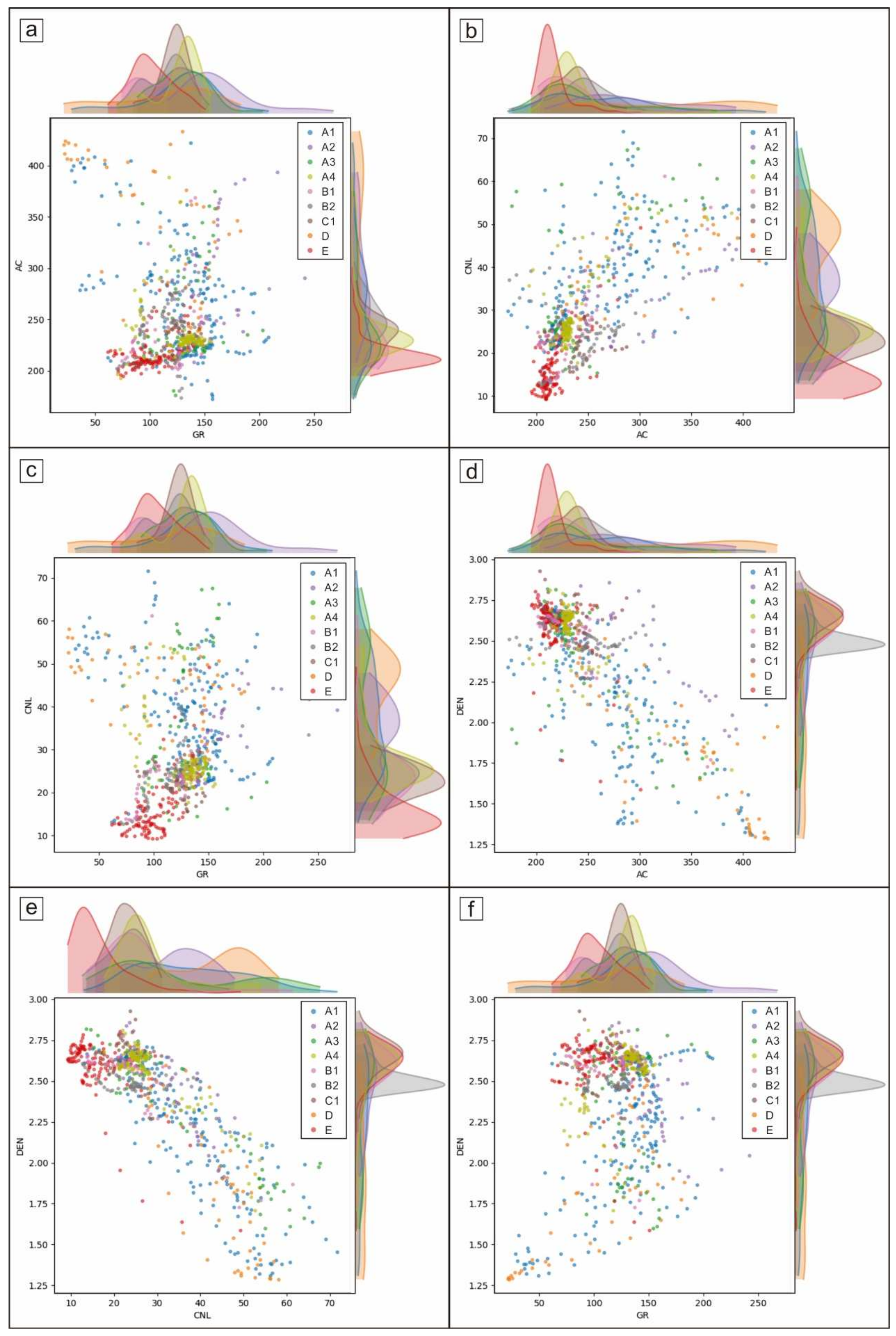 Minerals 15 00240 g006a