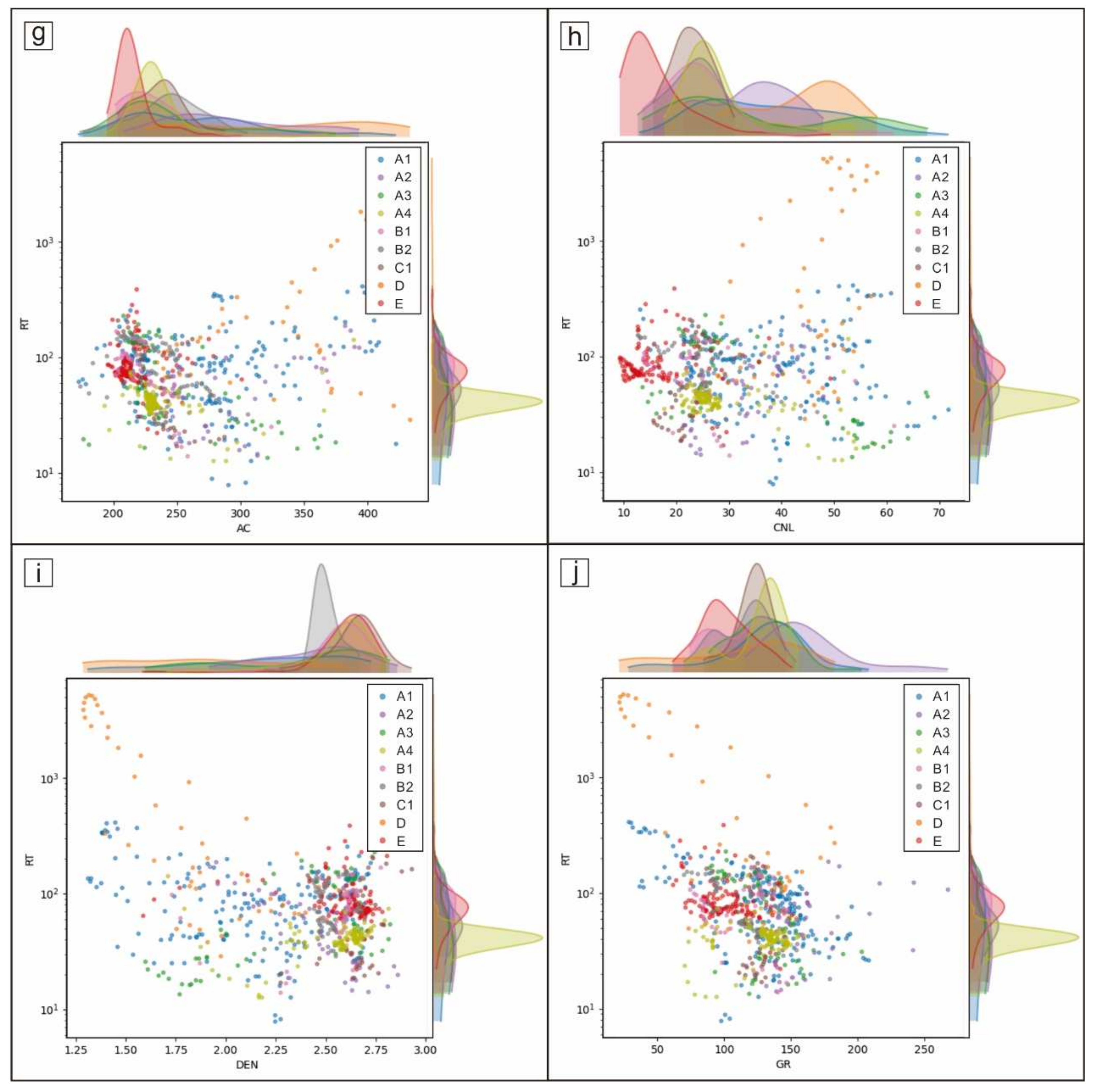 Minerals 15 00240 g006b