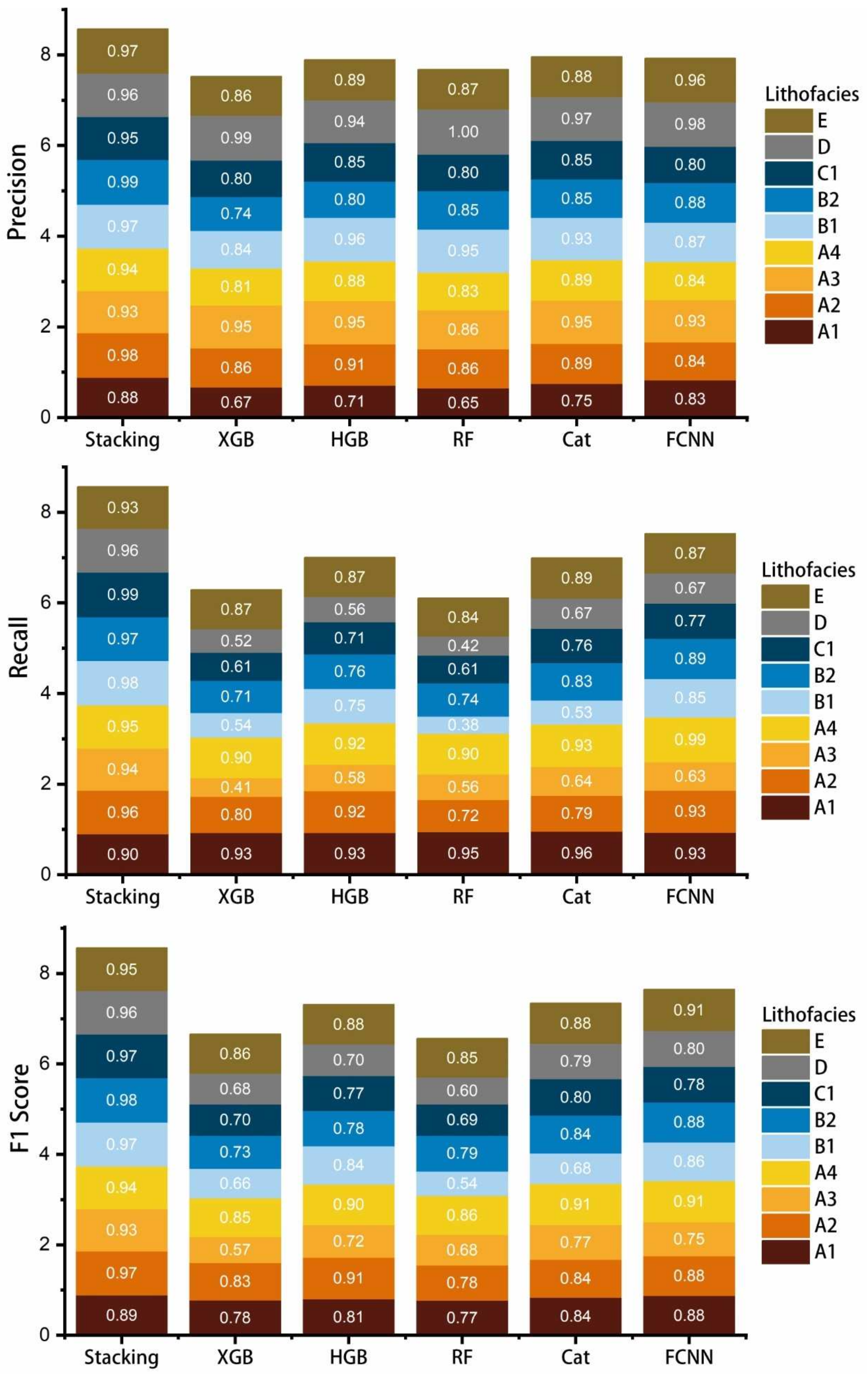 Minerals 15 00240 g007