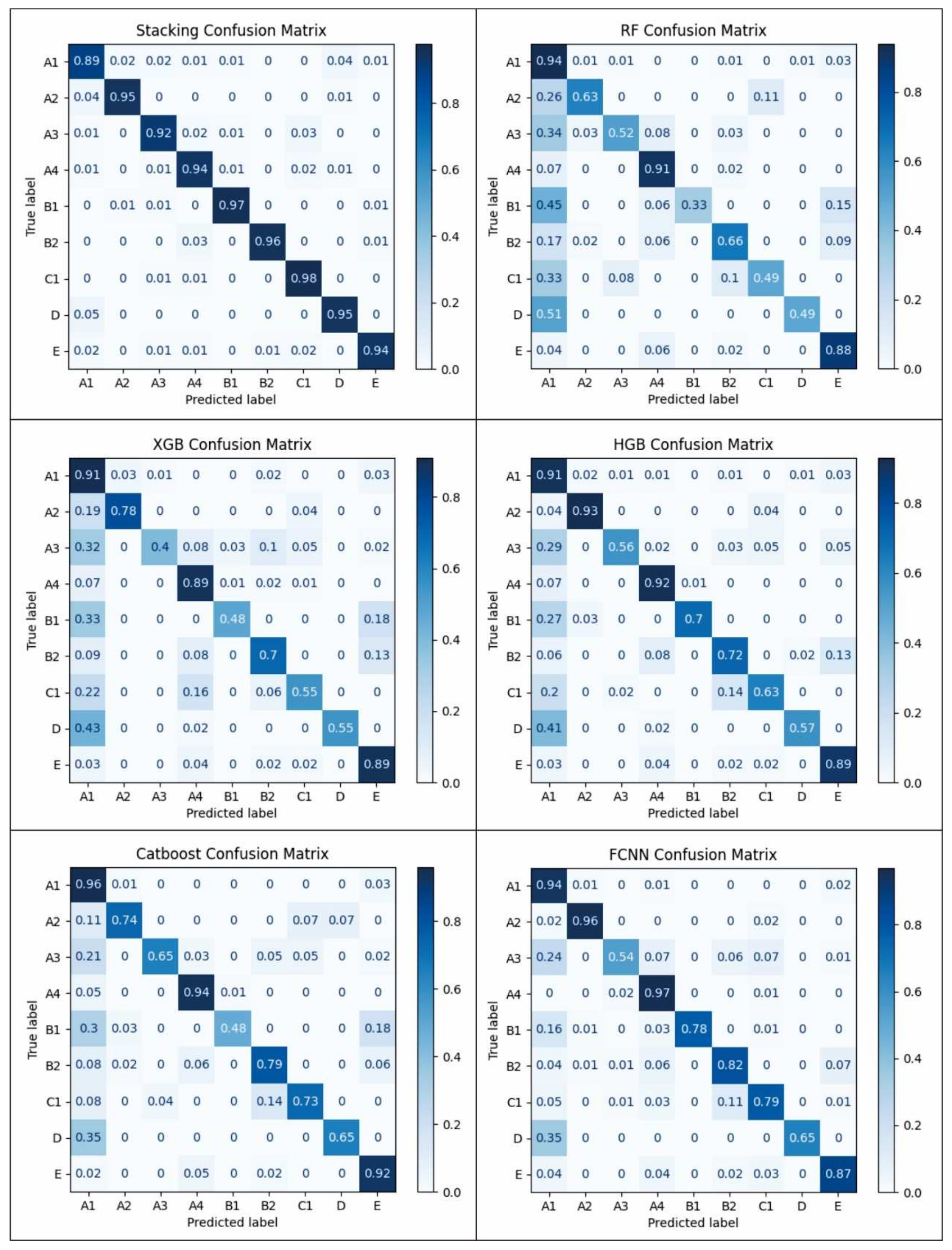 Minerals 15 00240 g008