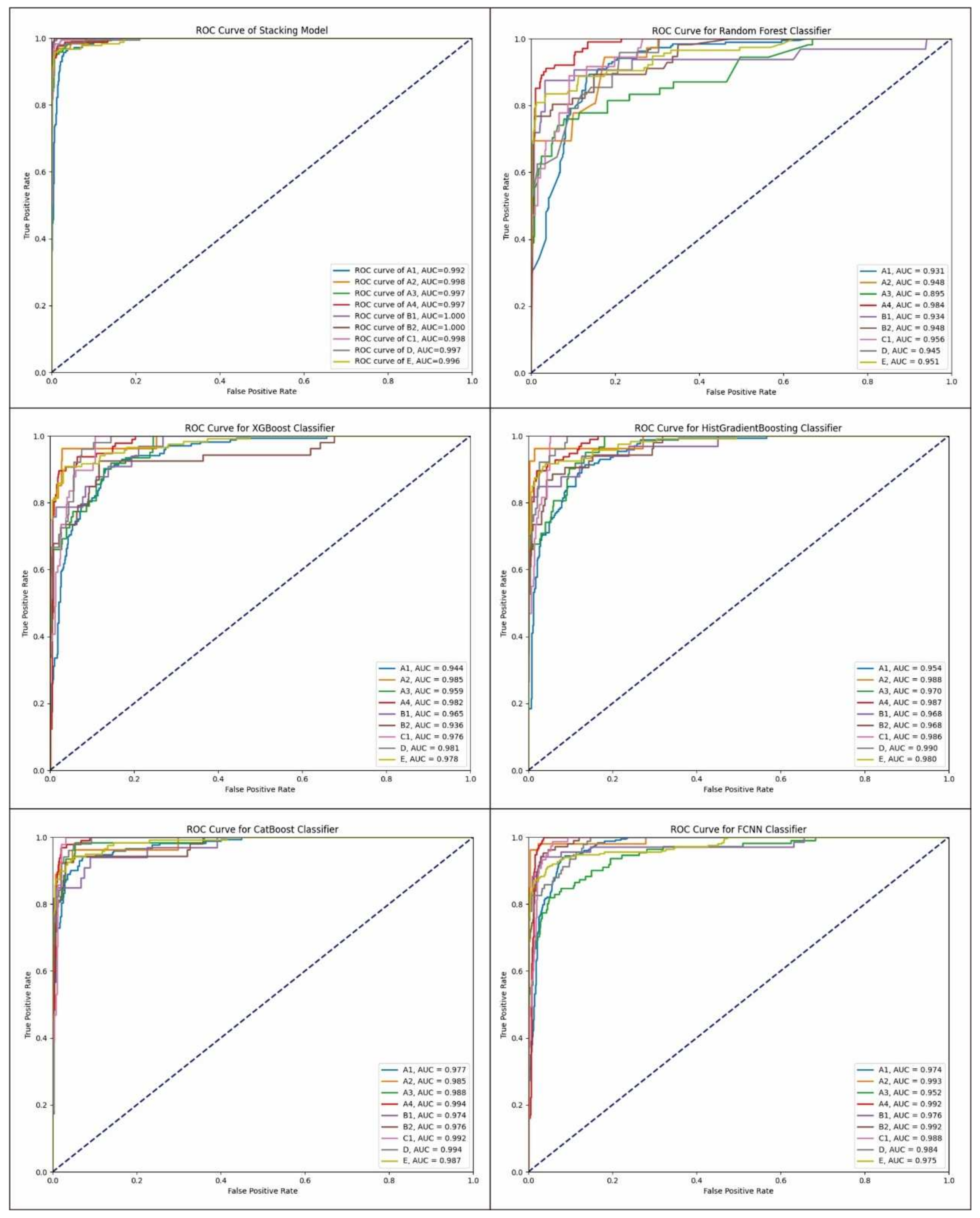Minerals 15 00240 g009