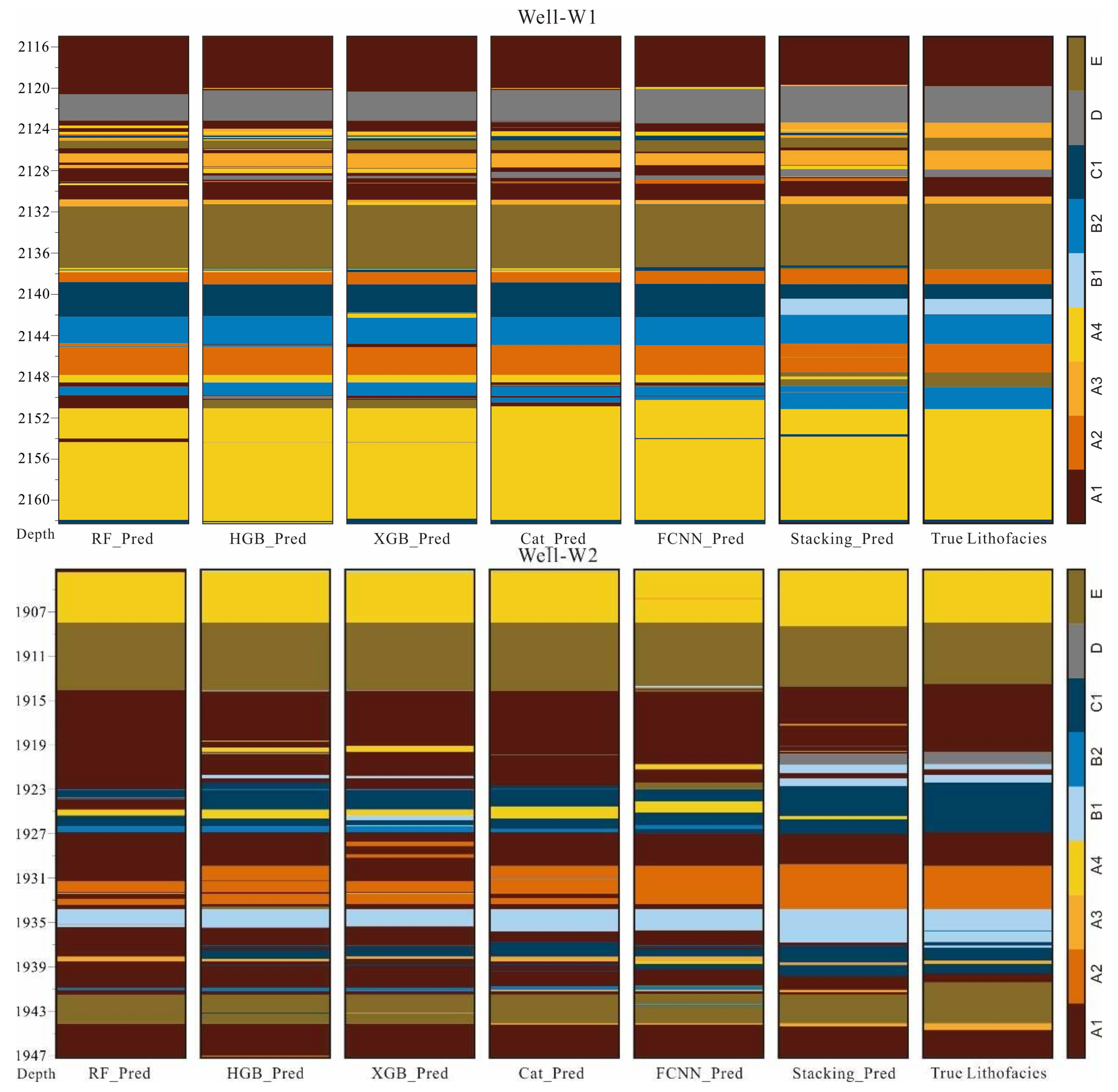 Minerals 15 00240 g010