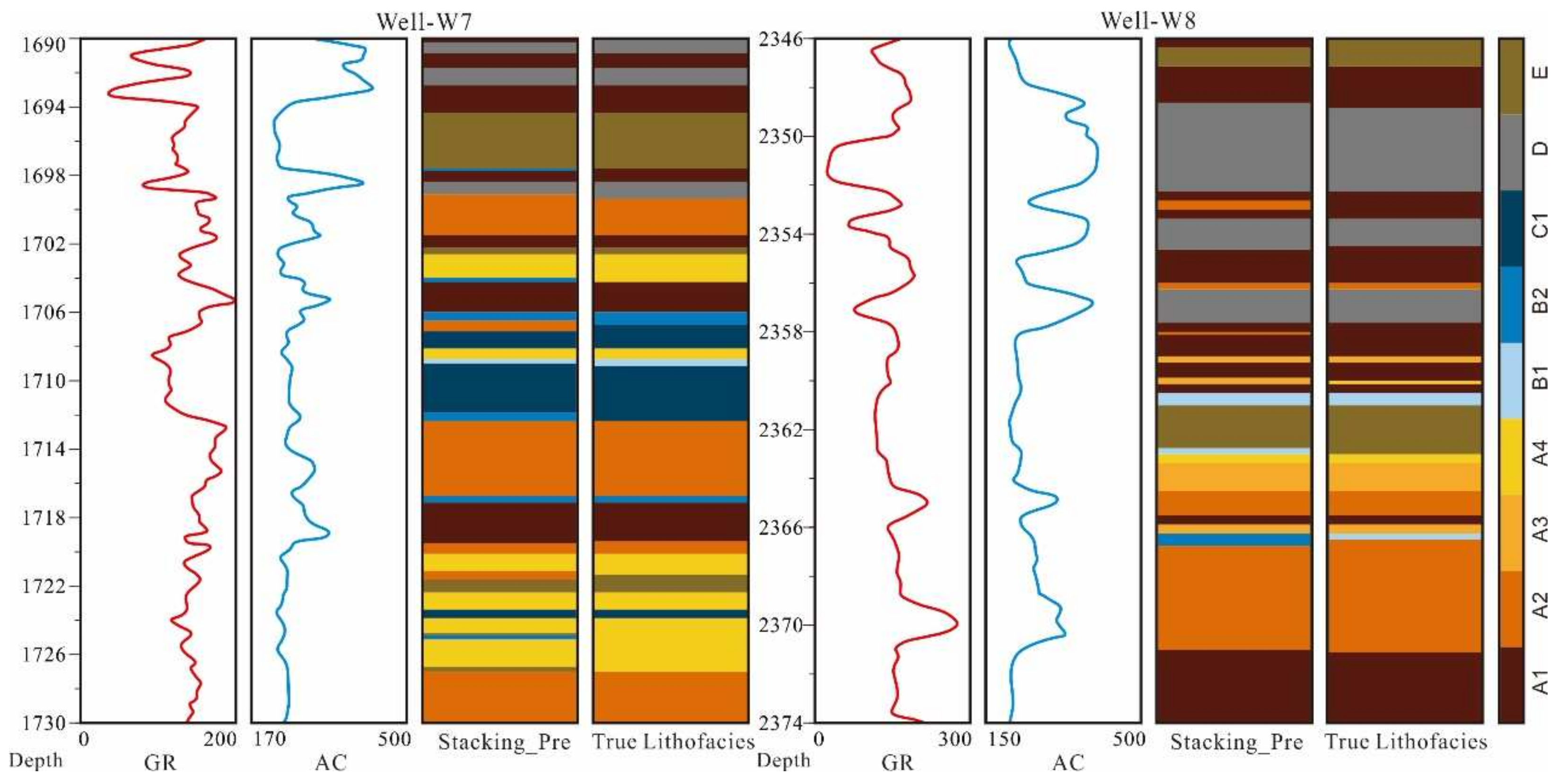 Minerals 15 00240 g011