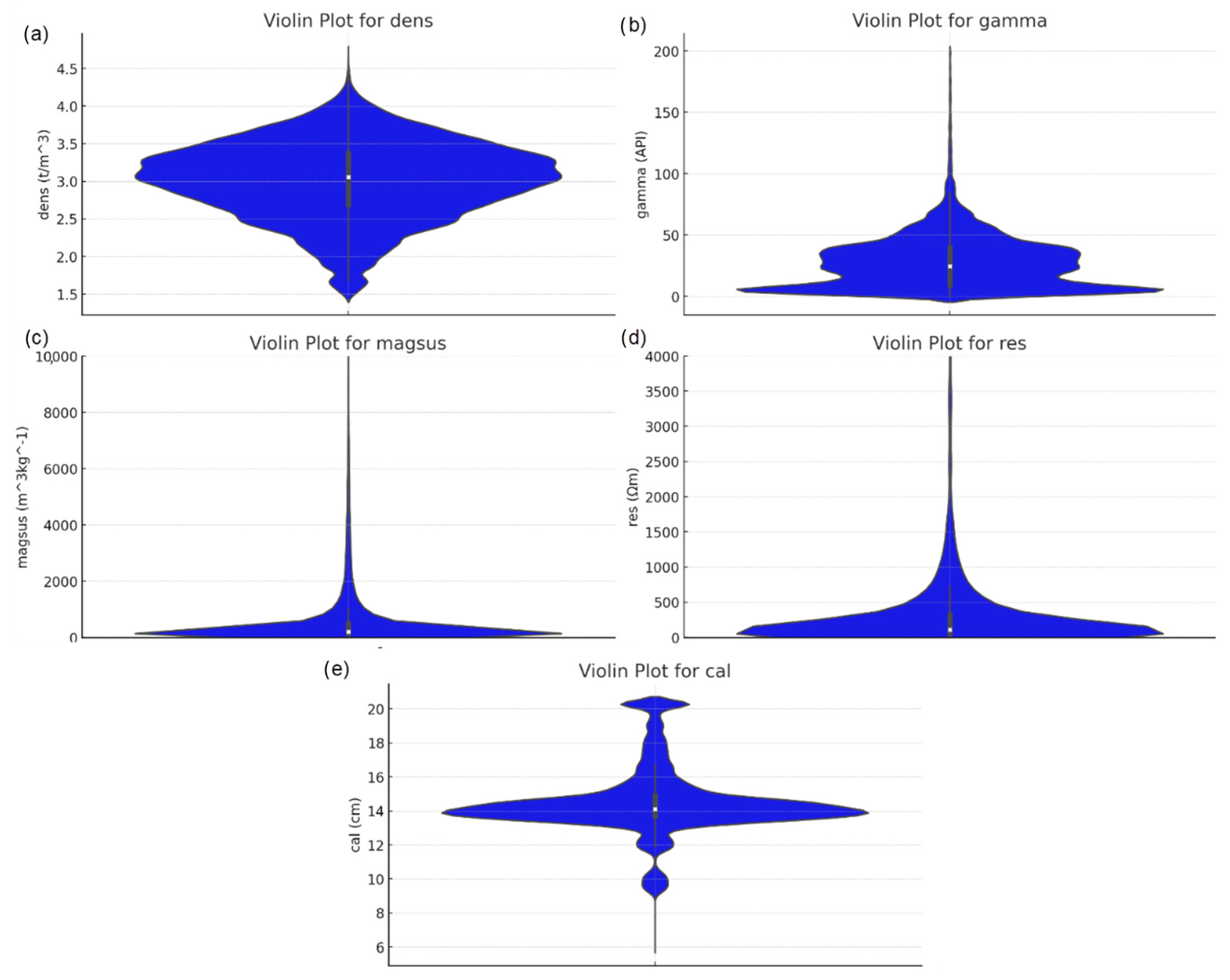 Minerals 15 00241 g003