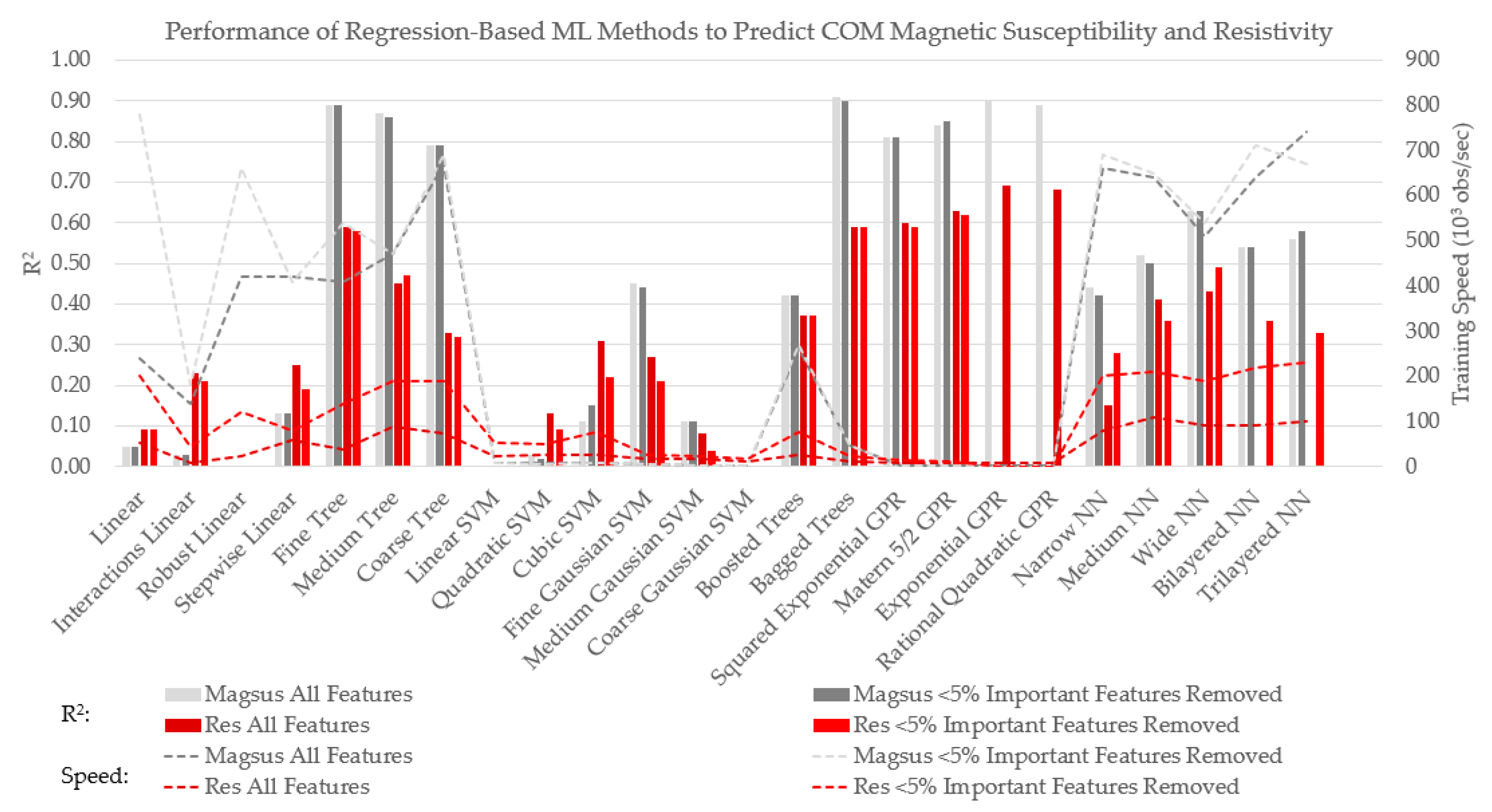 Minerals 15 00241 g008