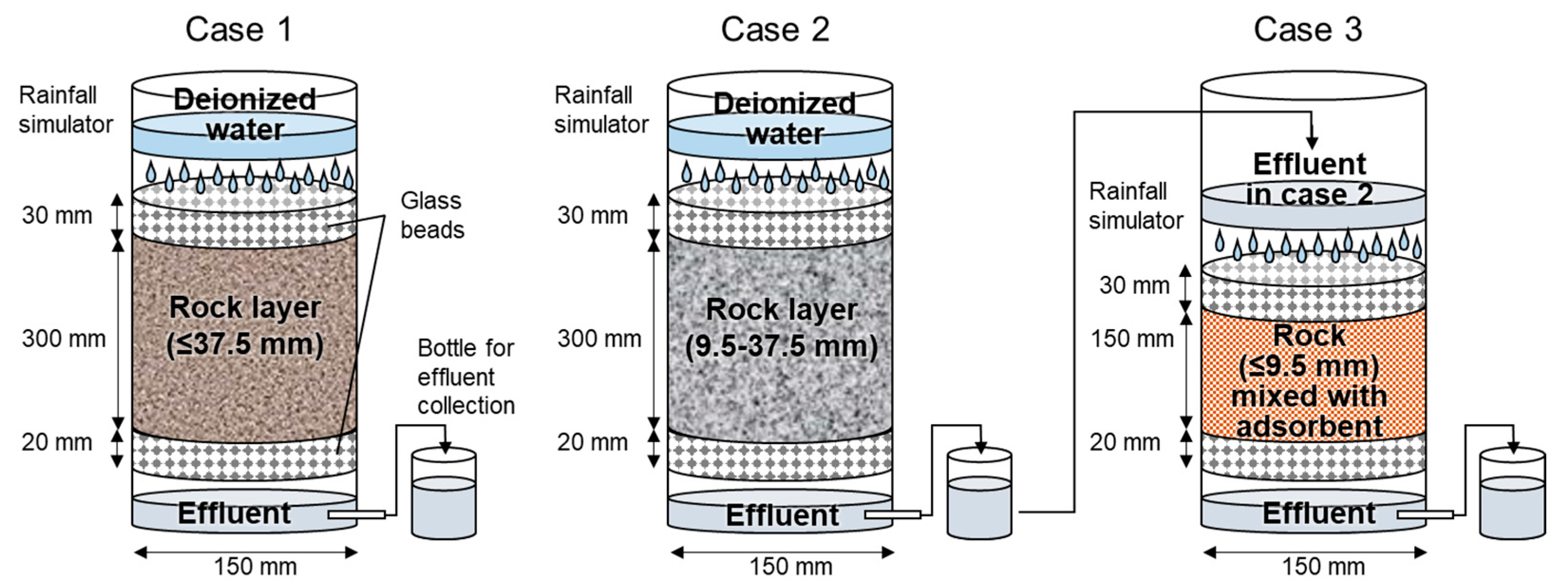 Minerals 15 00242 g001