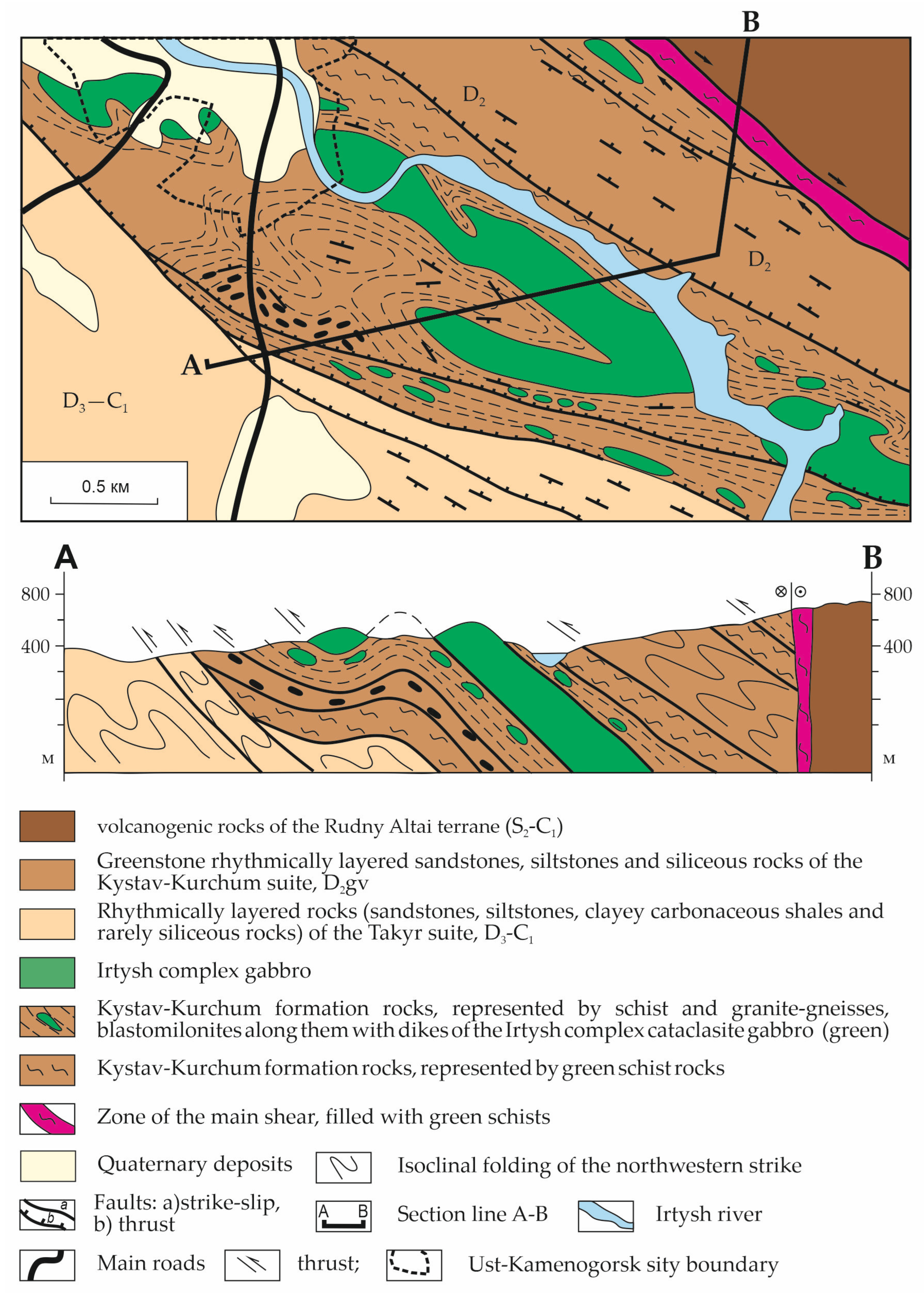 Minerals 15 00243 g003