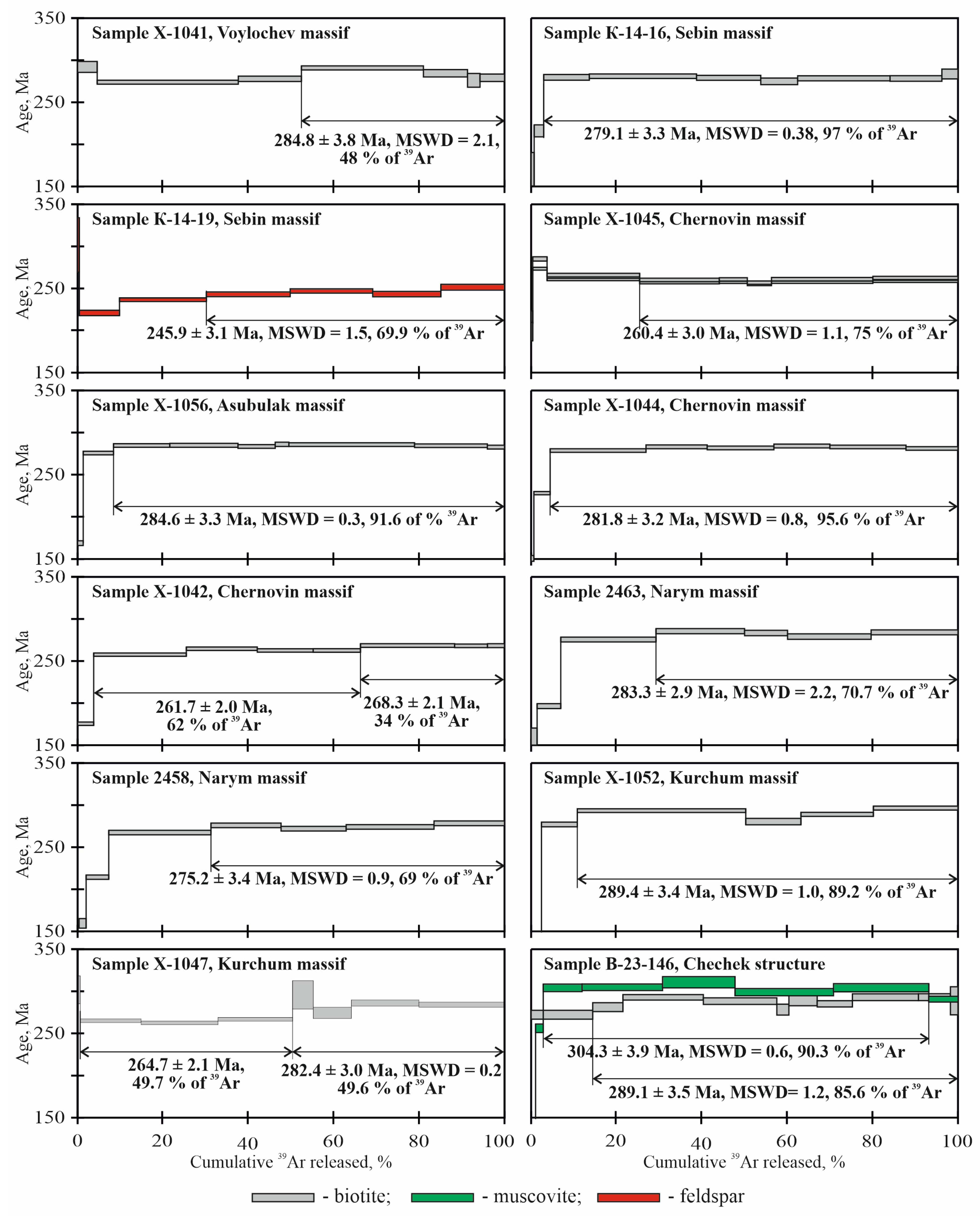 Minerals 15 00243 g005