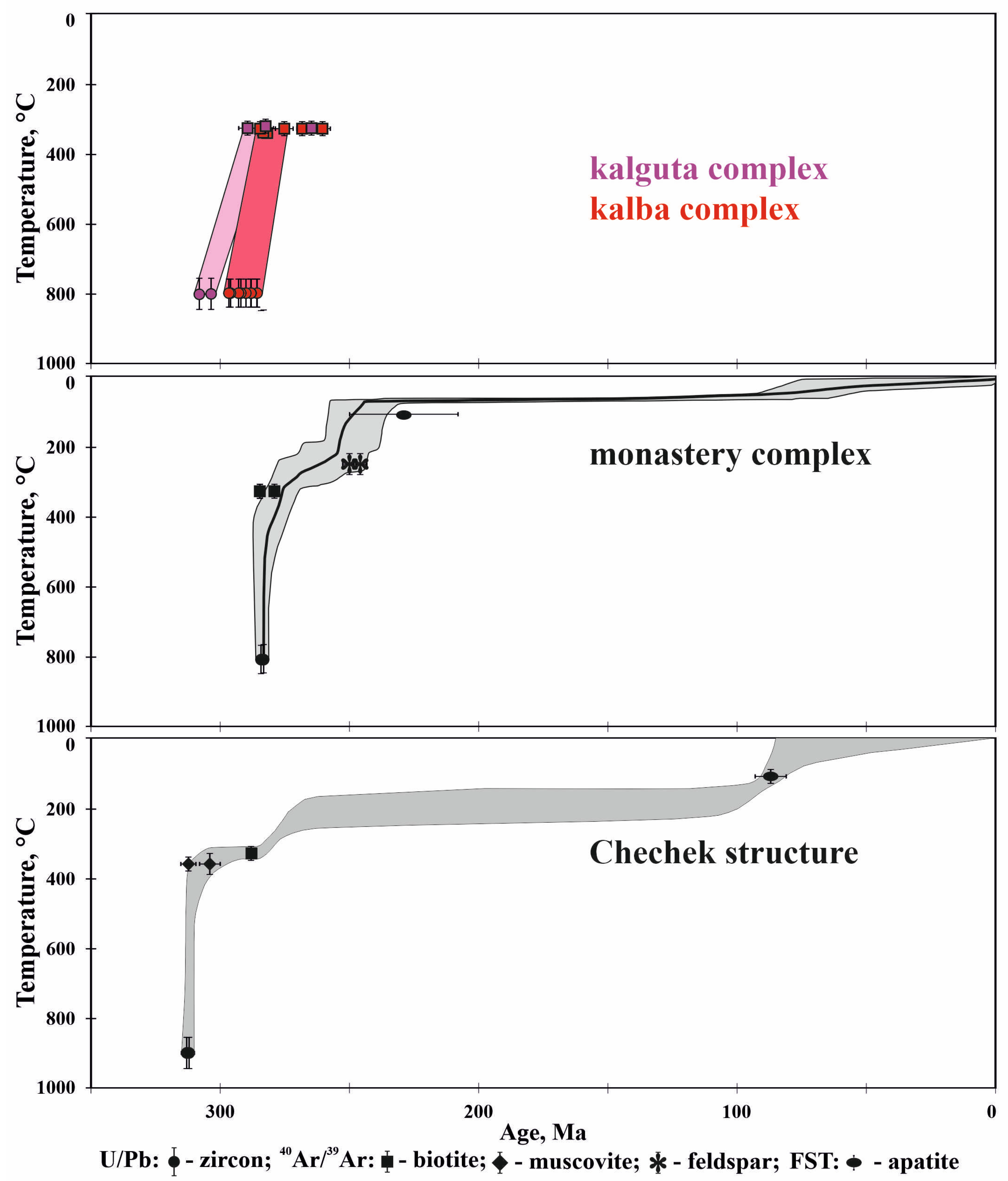 Minerals 15 00243 g006