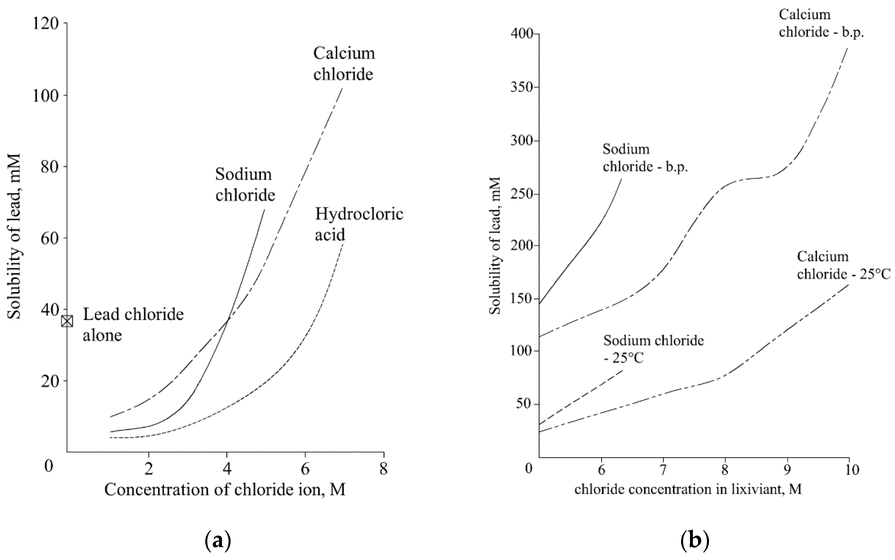 Minerals 15 00244 g001