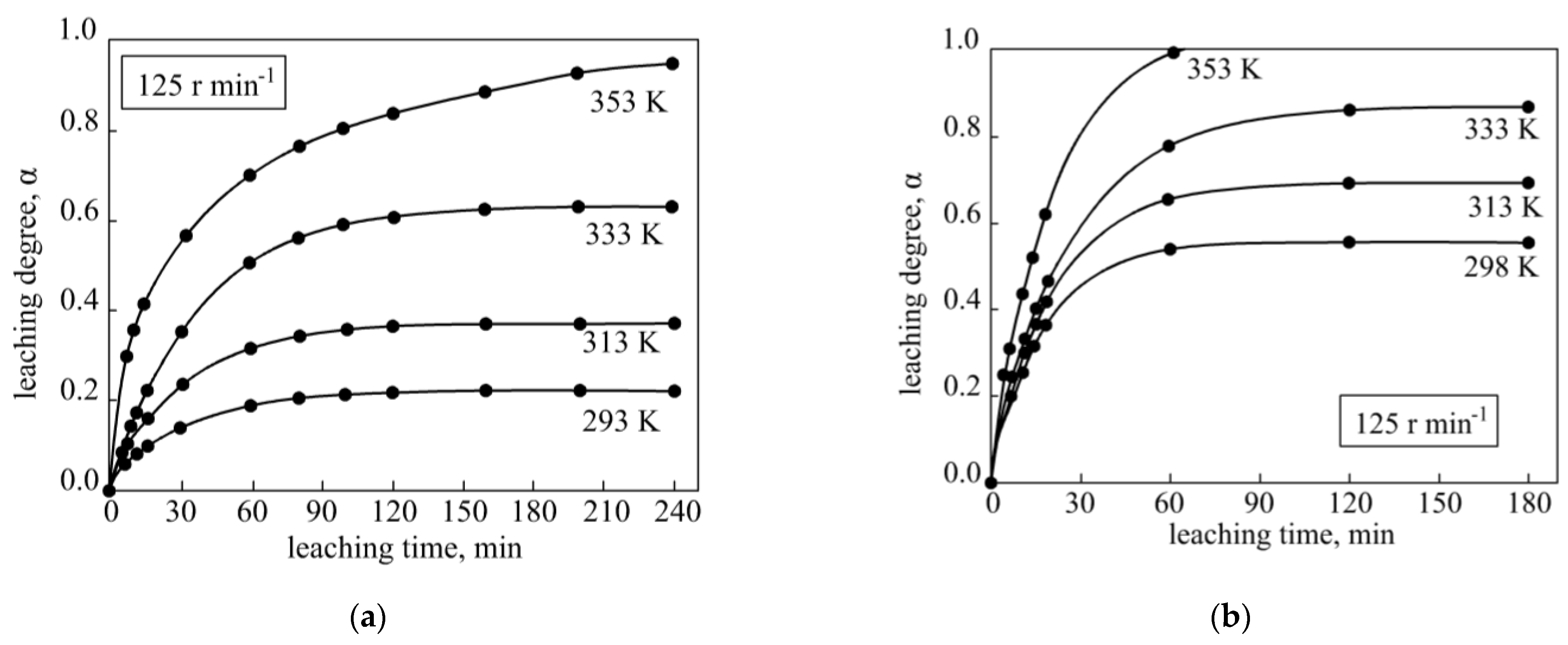 Minerals 15 00244 g005