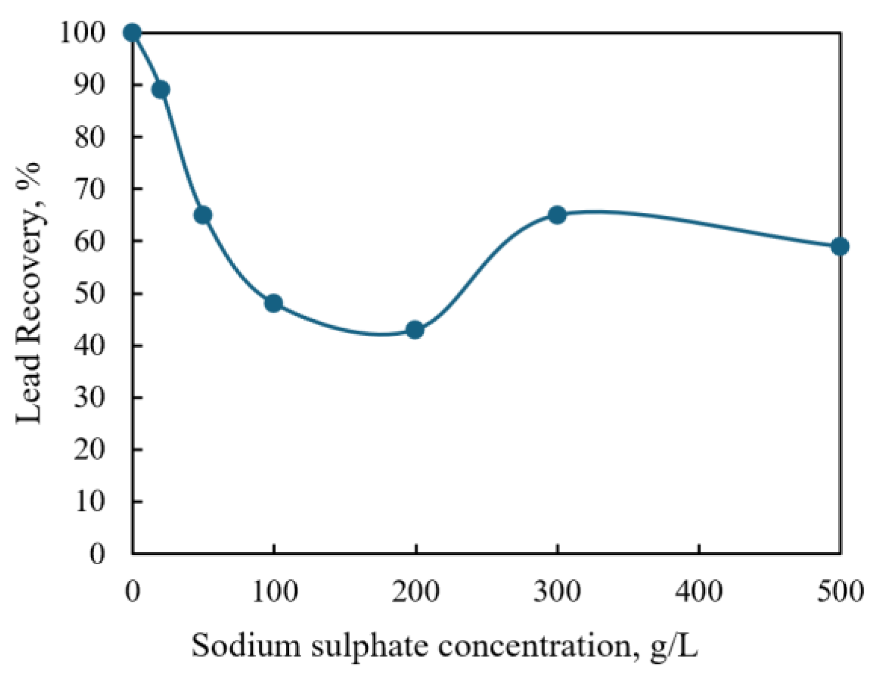 Minerals 15 00244 g006