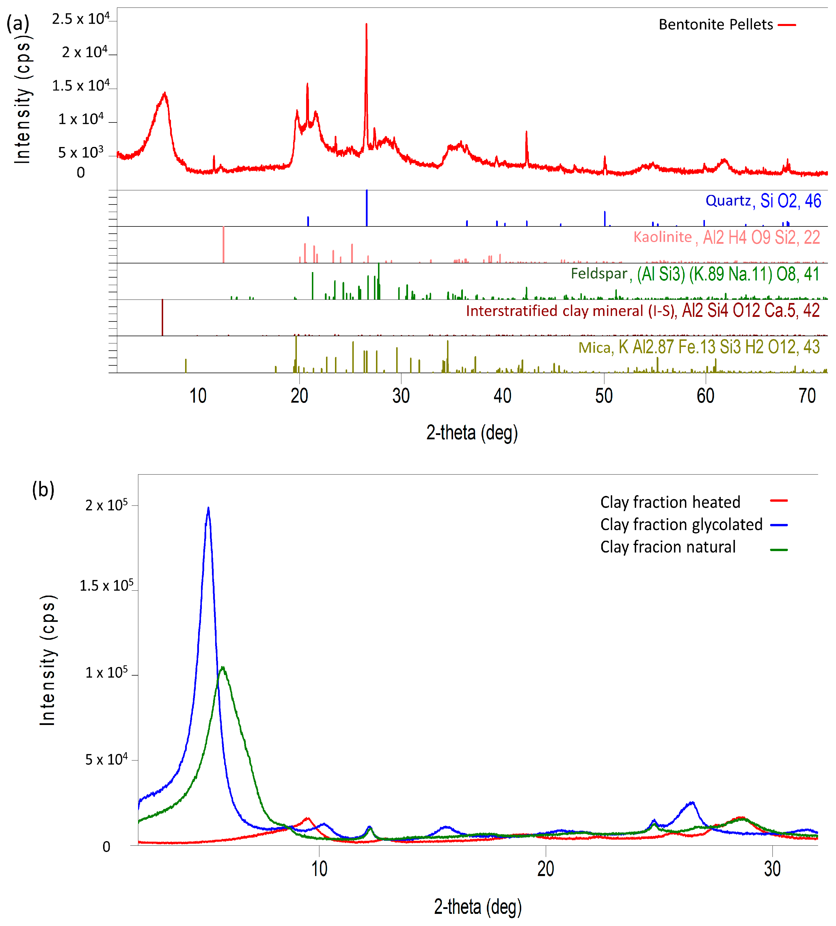 Minerals 15 00245 g002