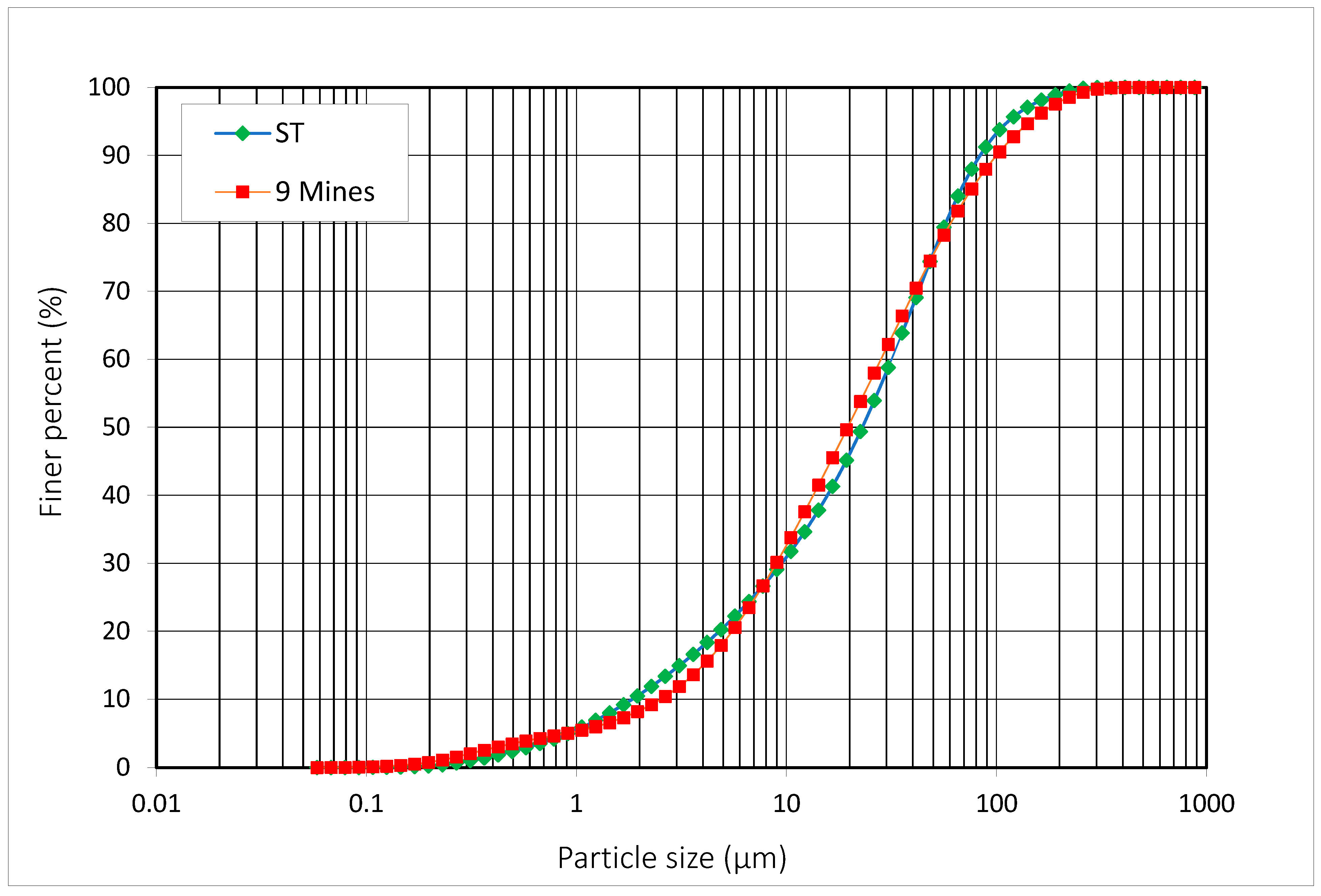 Minerals 15 00246 g001