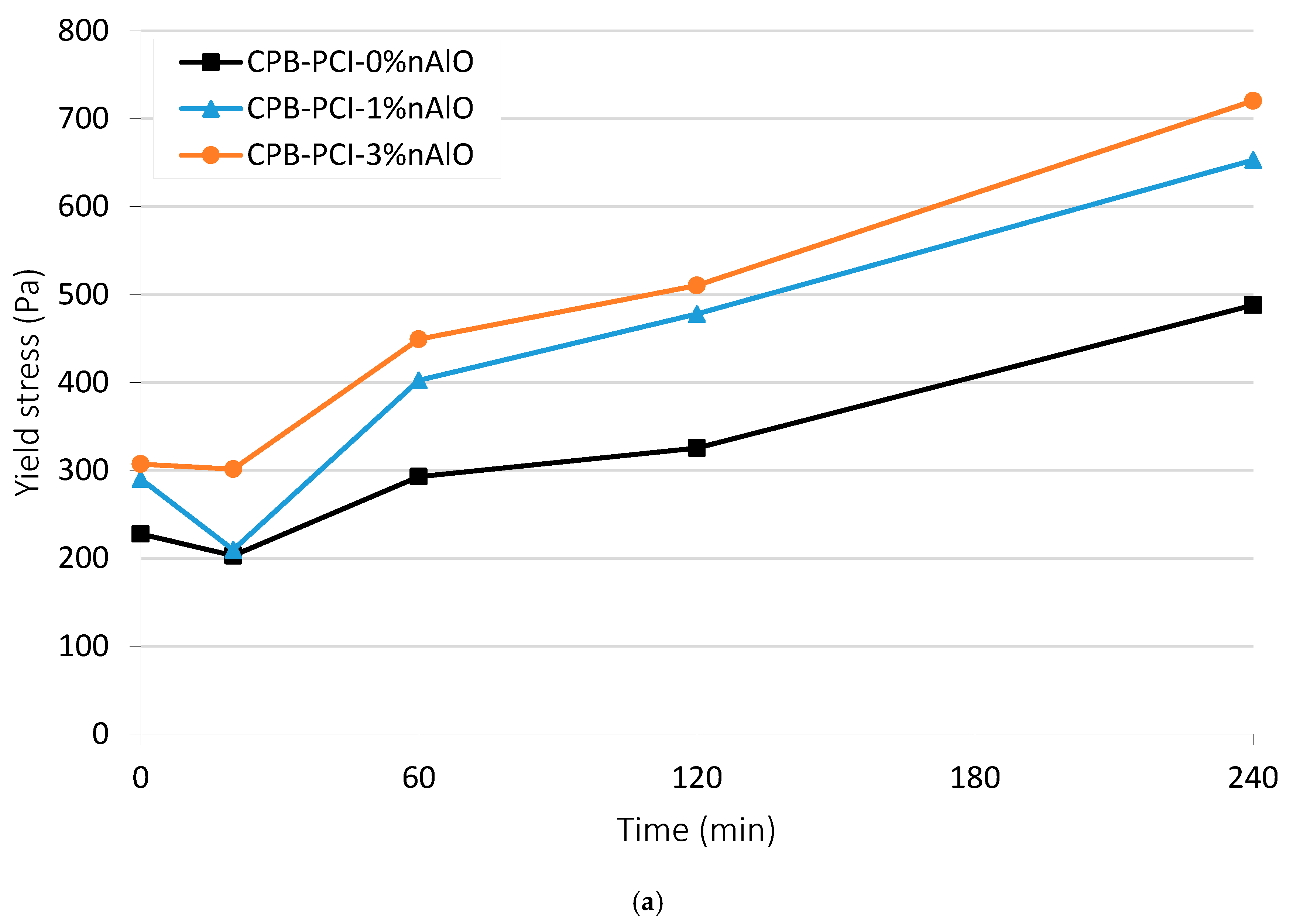 Minerals 15 00246 g002a