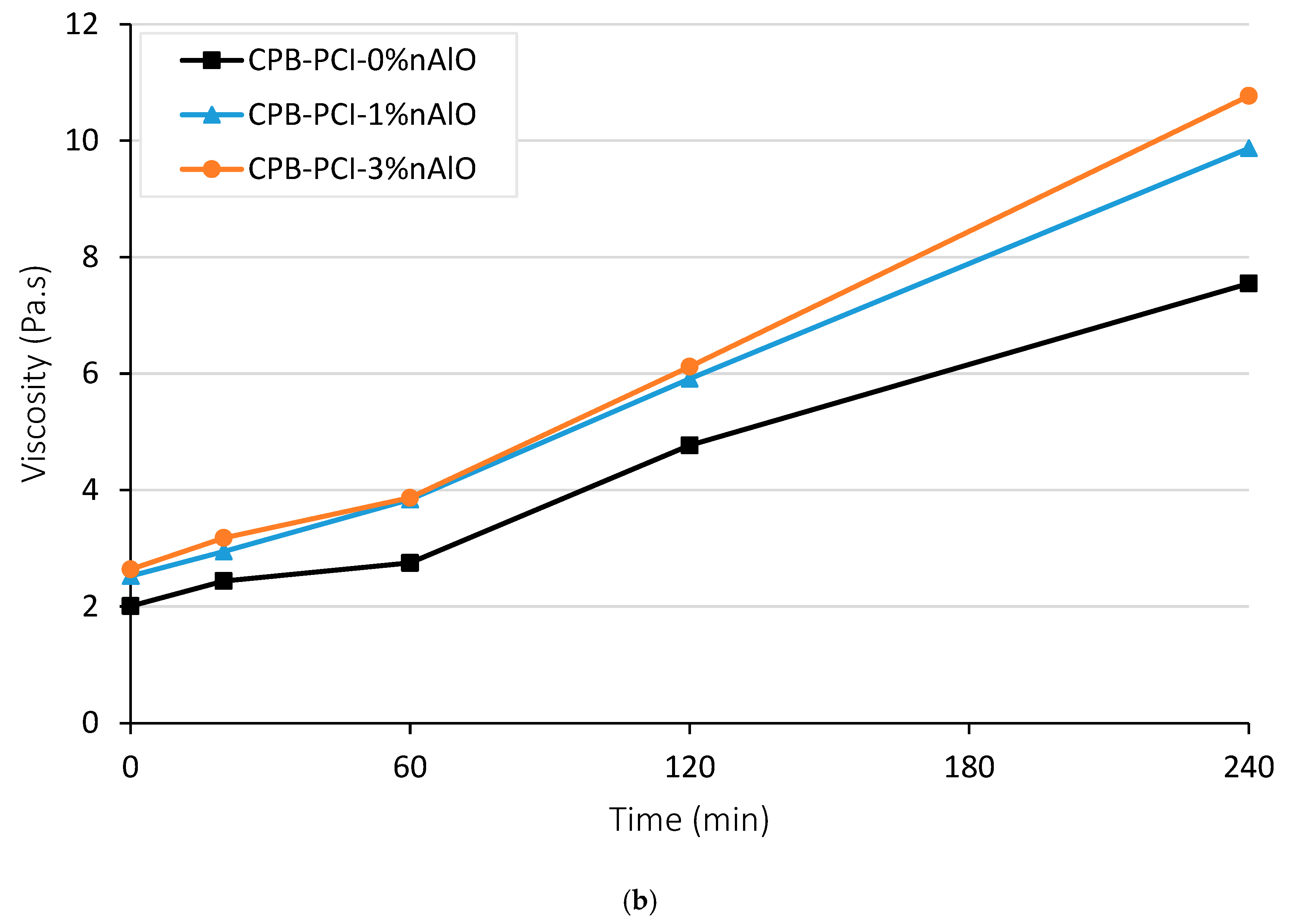 Minerals 15 00246 g002b