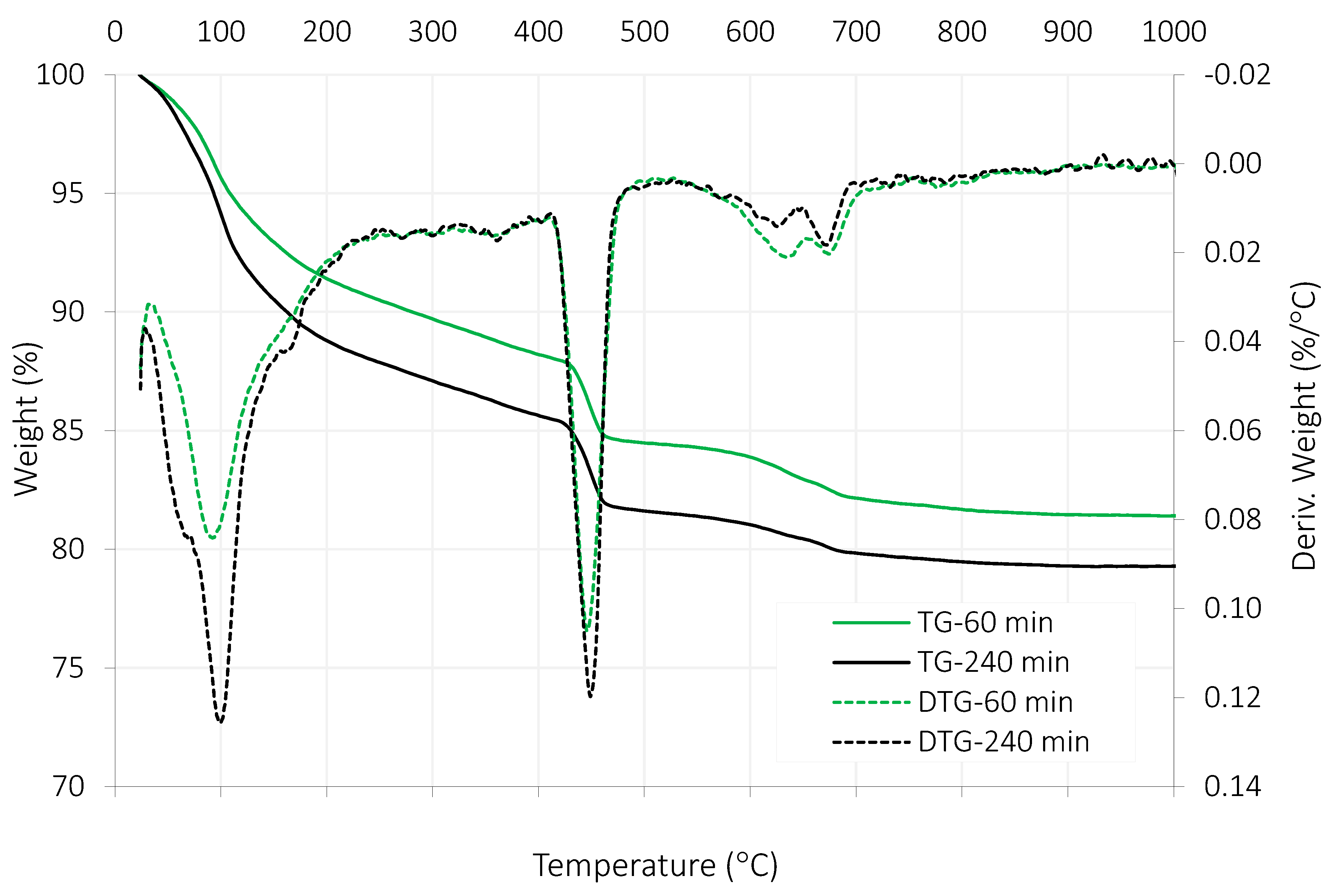 Minerals 15 00246 g003