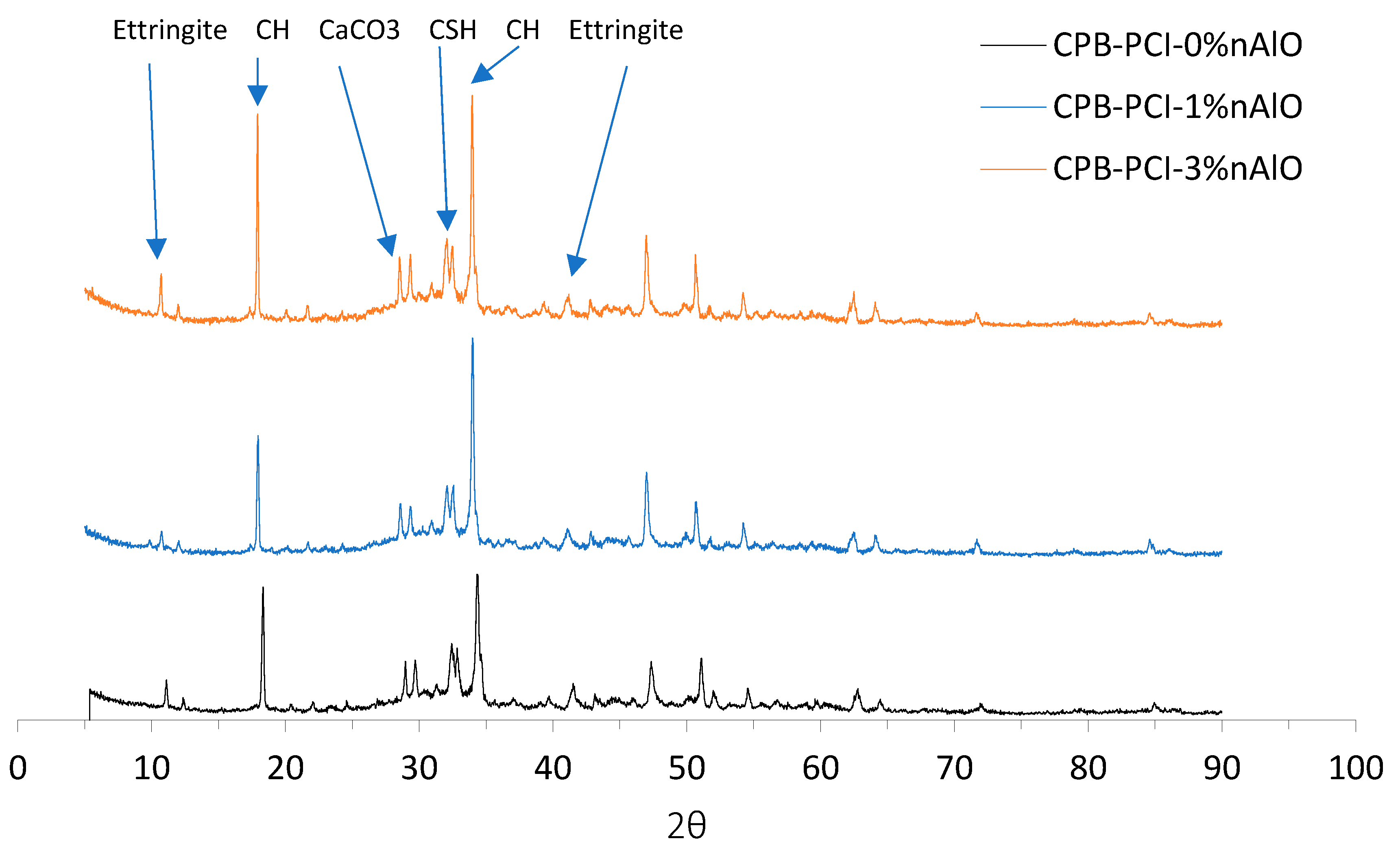 Minerals 15 00246 g004