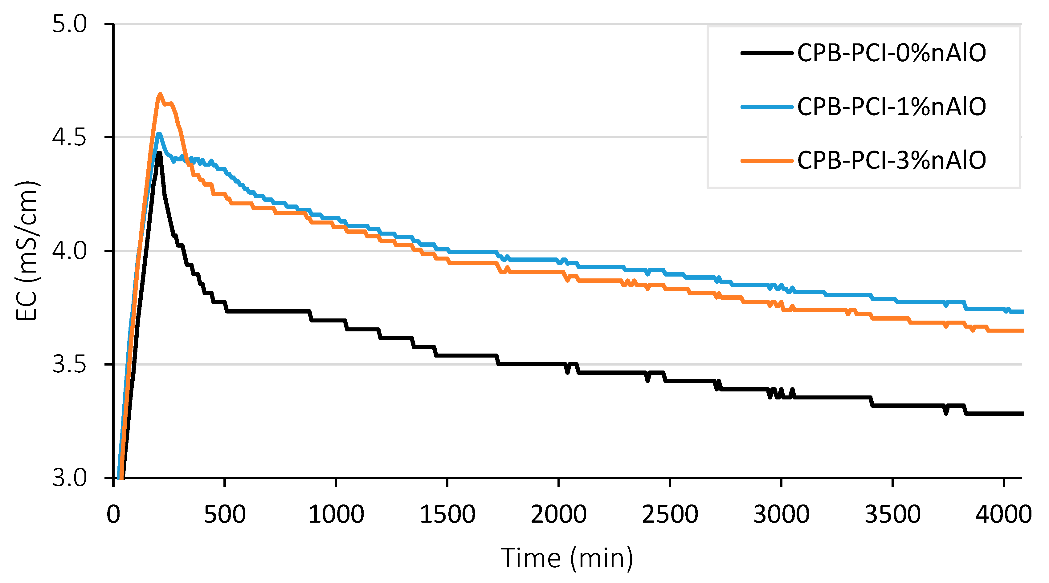 Minerals 15 00246 g006