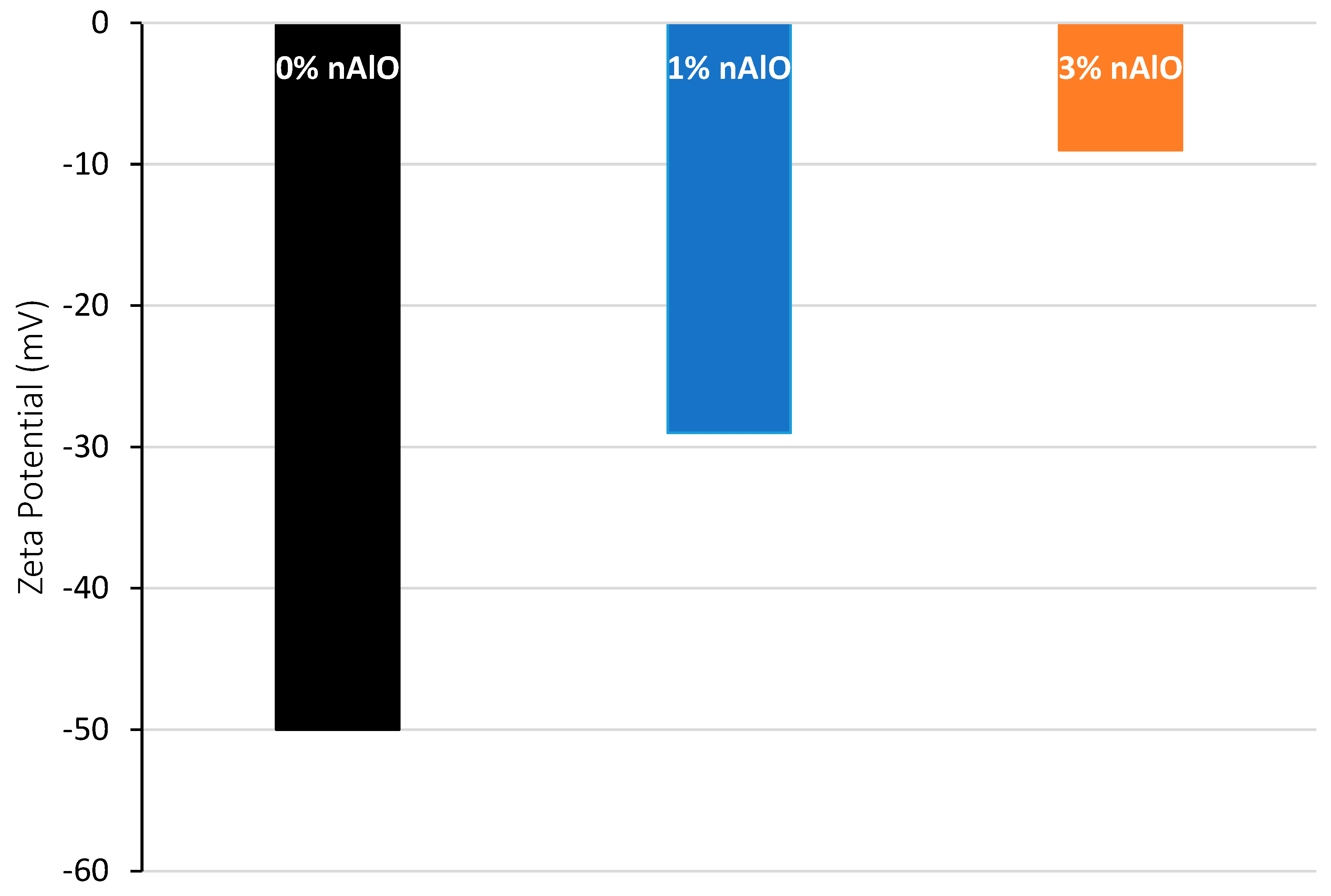 Minerals 15 00246 g007