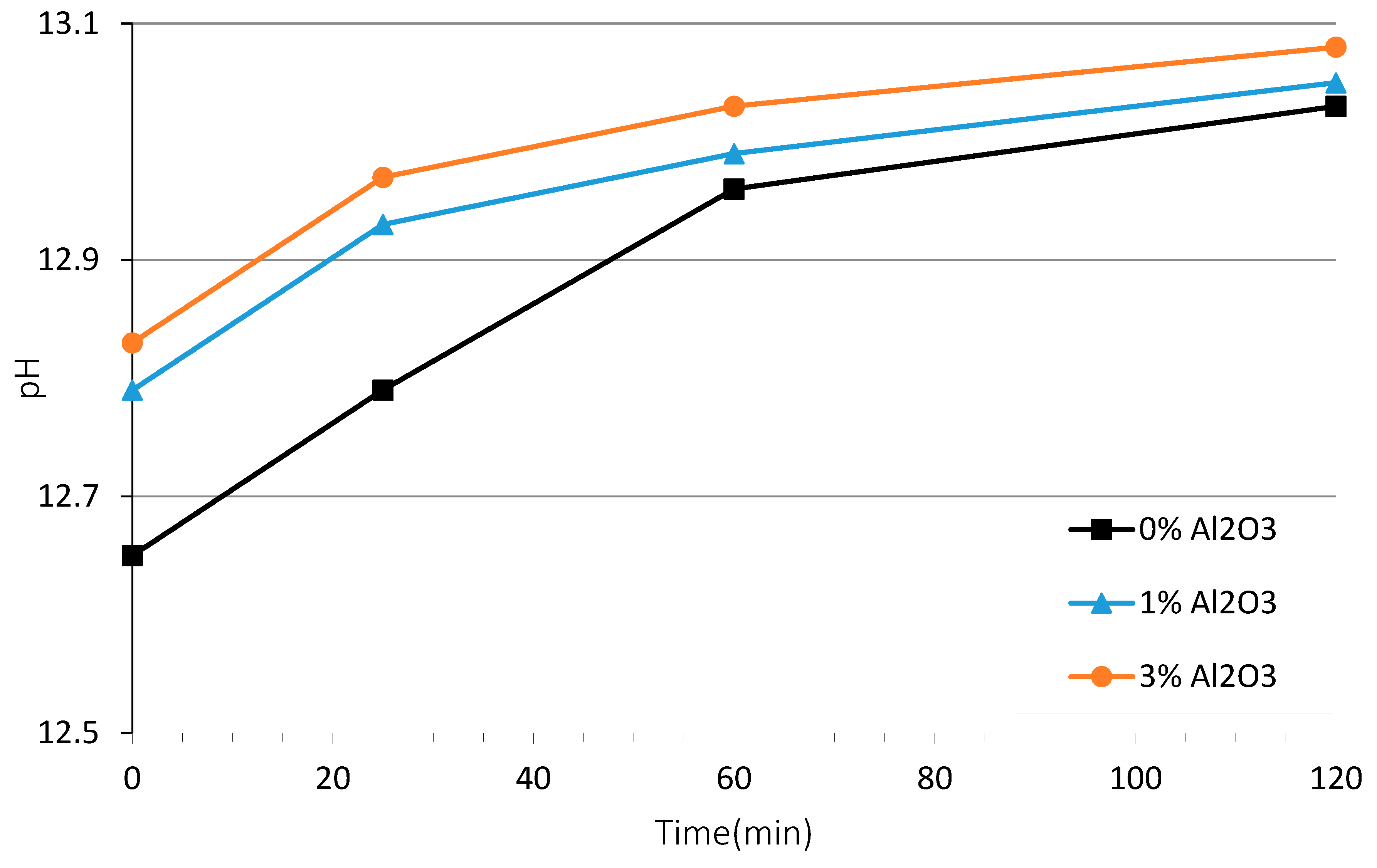 Minerals 15 00246 g008