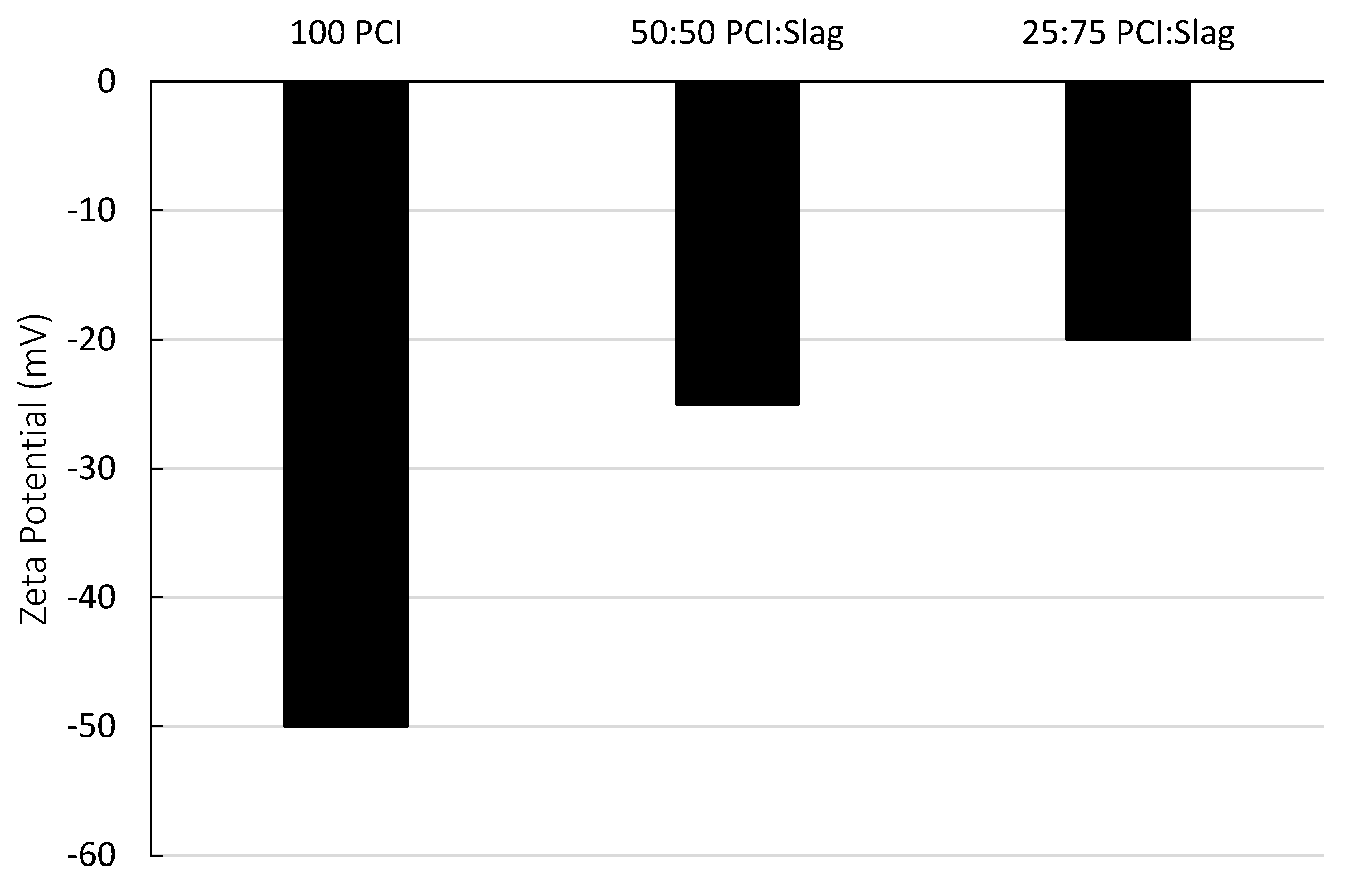 Minerals 15 00246 g010