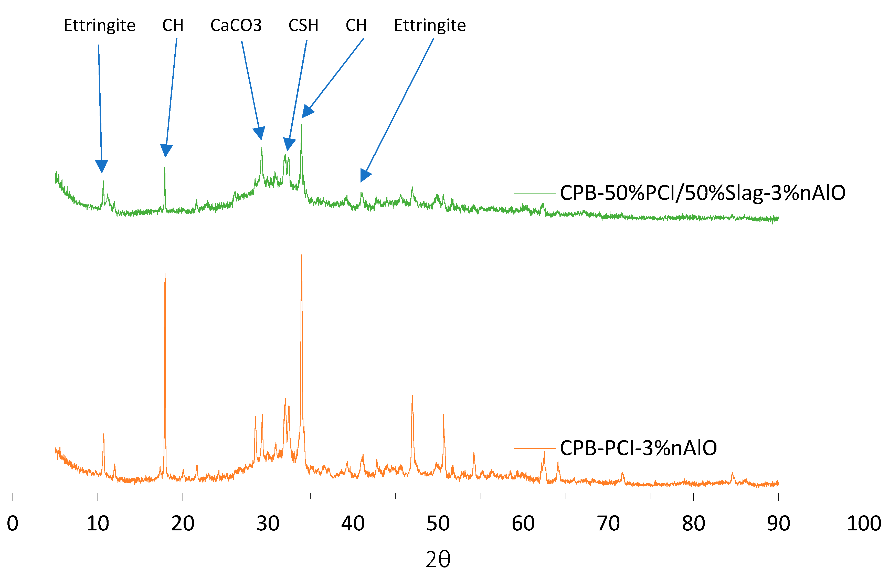 Minerals 15 00246 g011