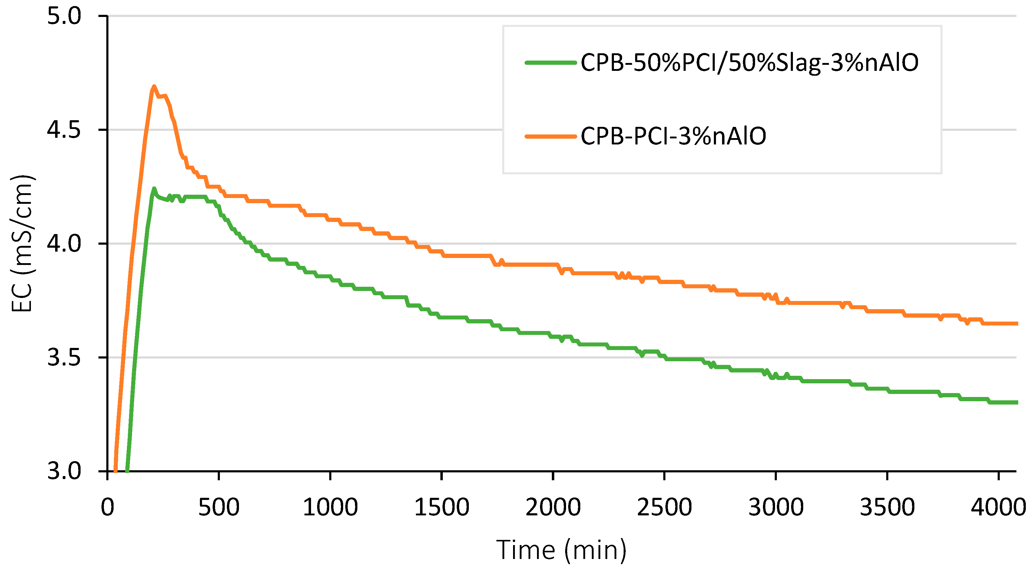 Minerals 15 00246 g013