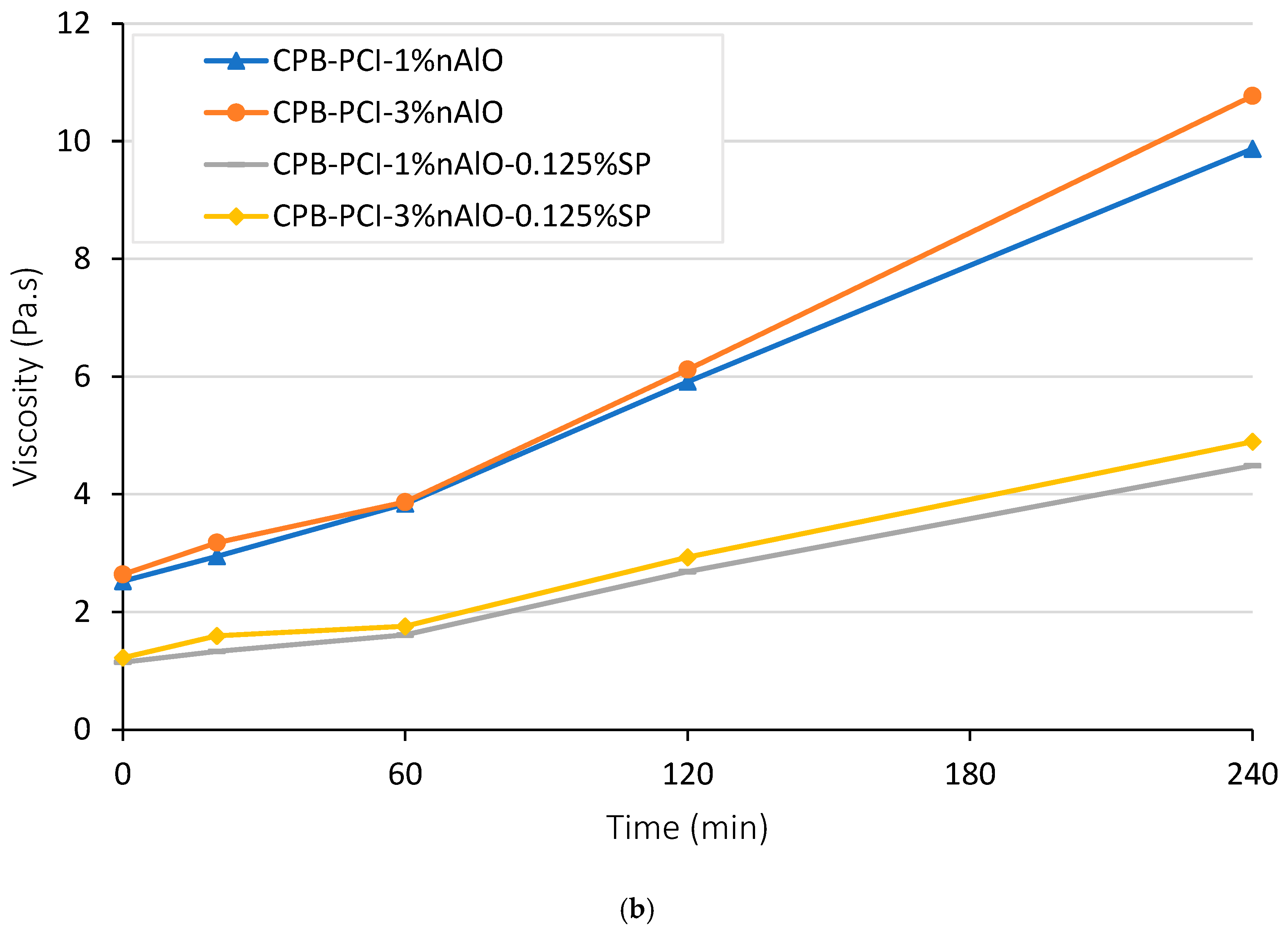 Minerals 15 00246 g014b