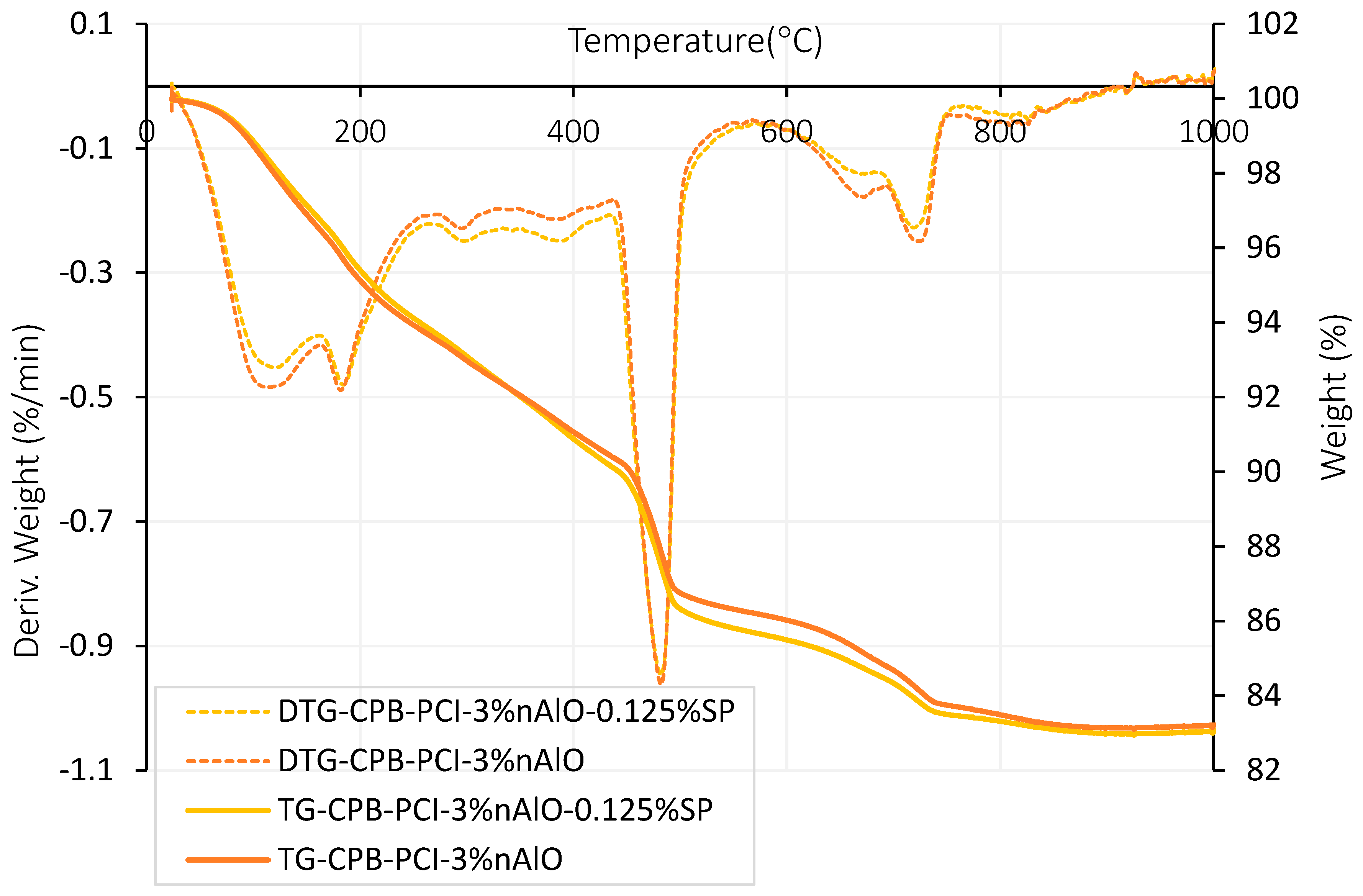 Minerals 15 00246 g015
