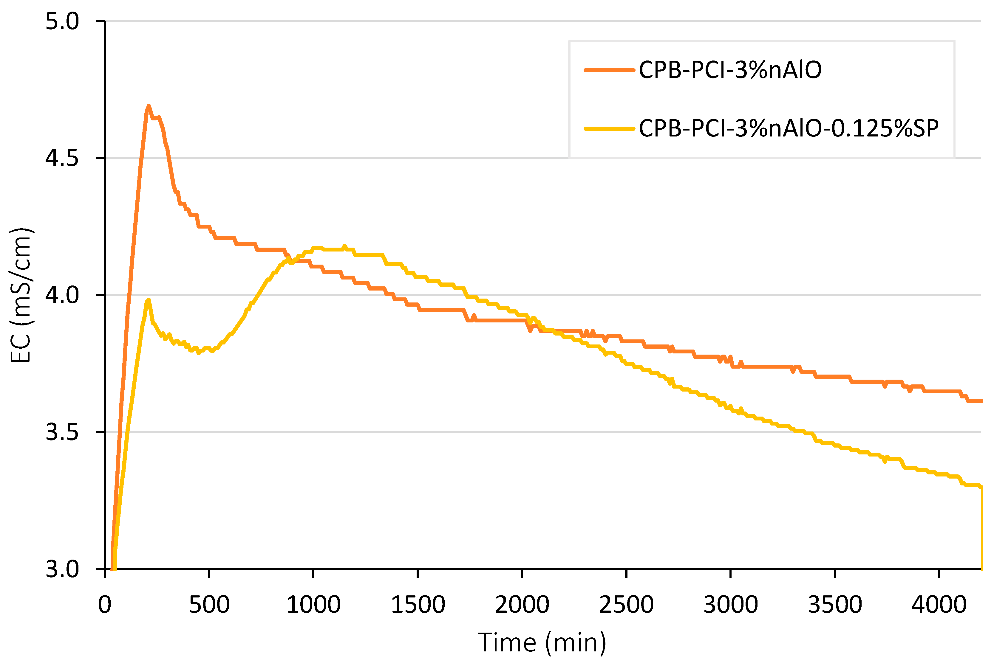Minerals 15 00246 g016