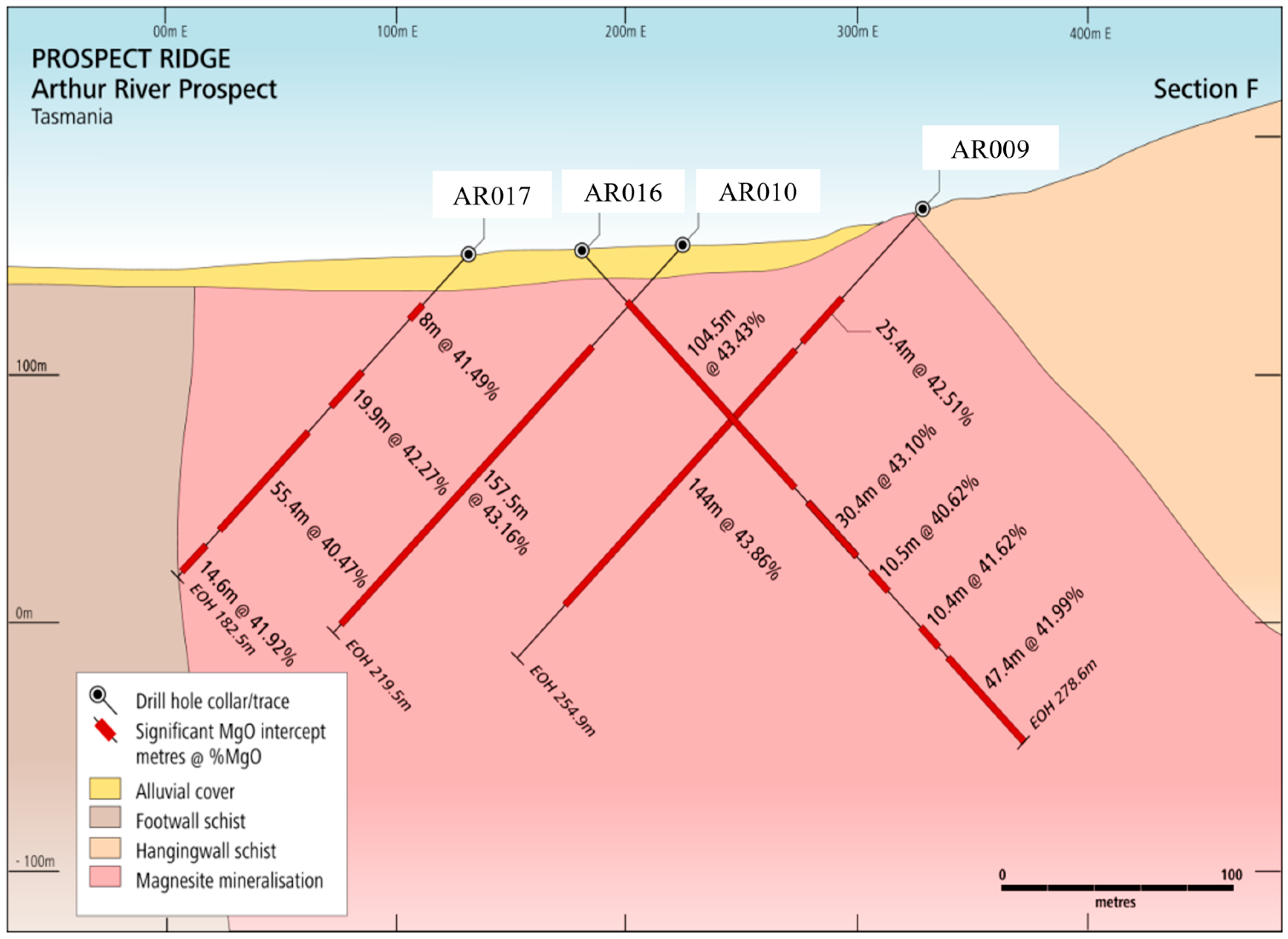 Minerals 15 00247 g003