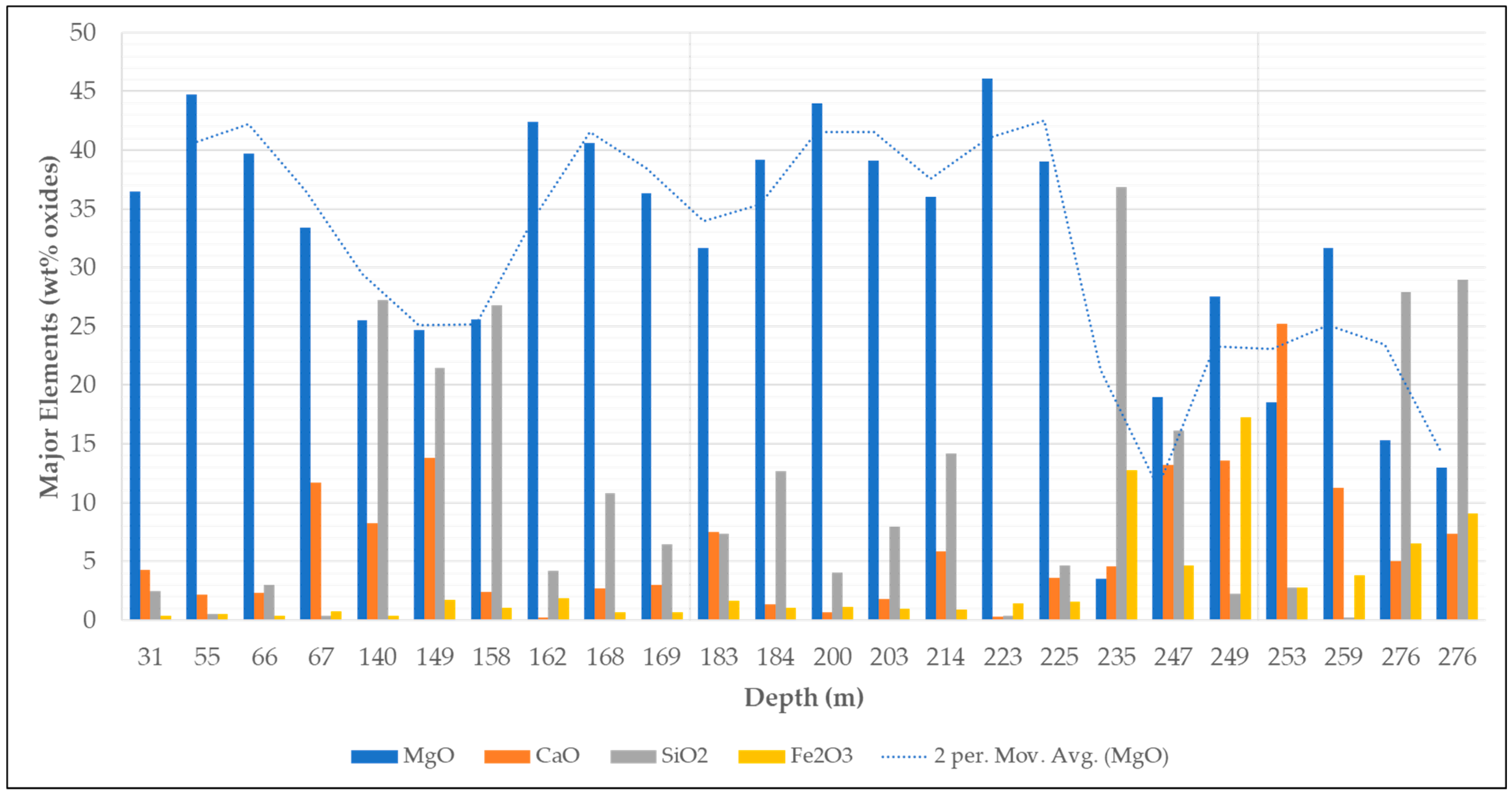 Minerals 15 00247 g011