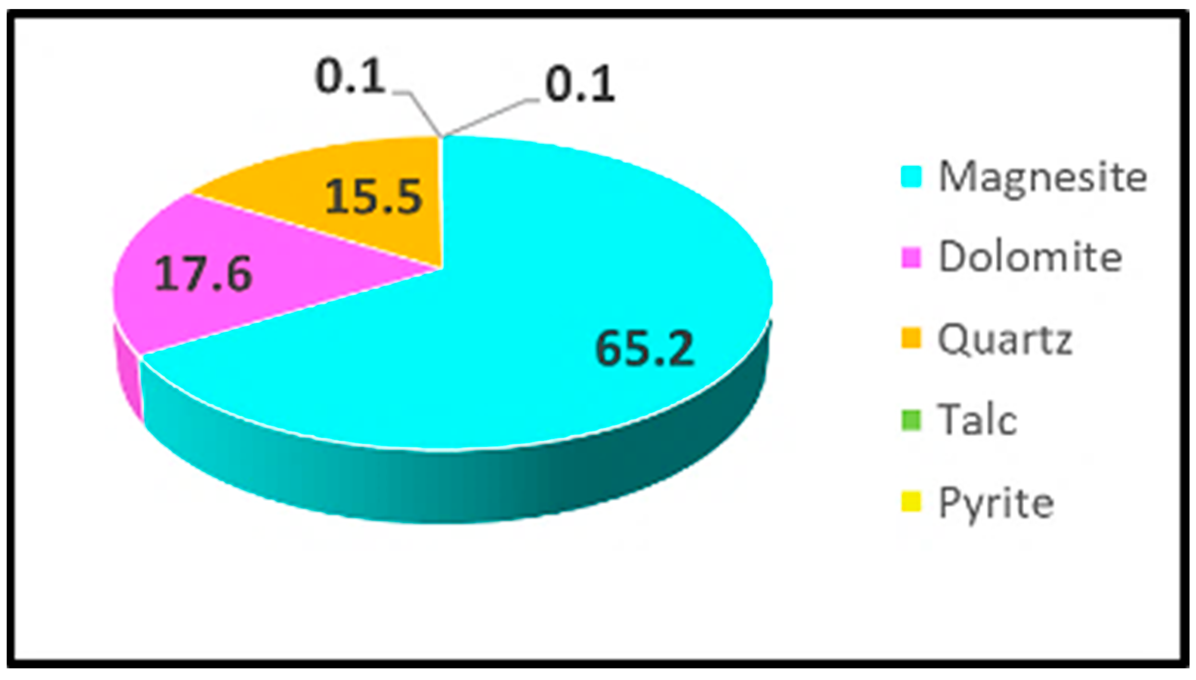 Minerals 15 00247 g013