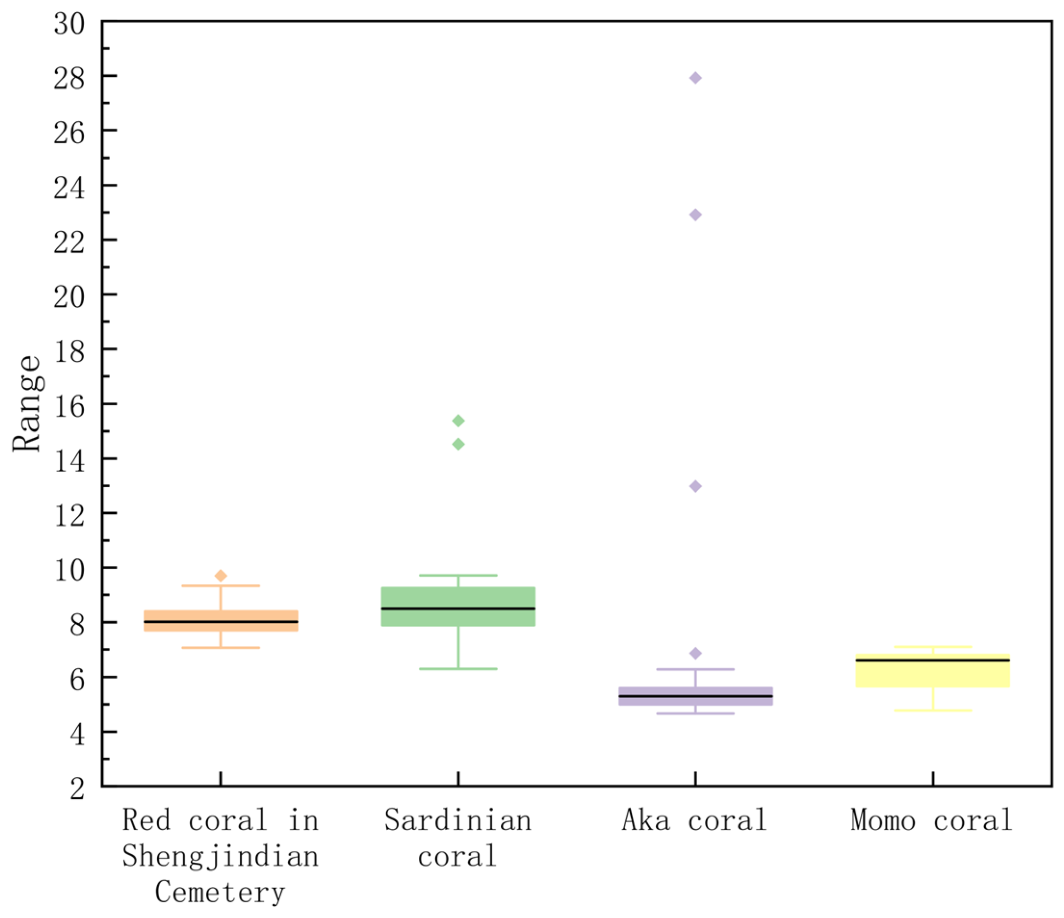 Minerals 15 00248 g007