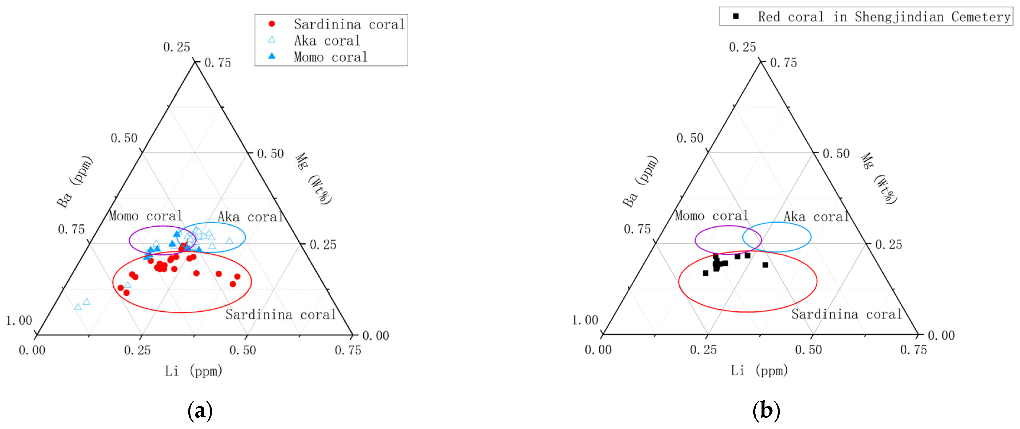 Minerals 15 00248 g008