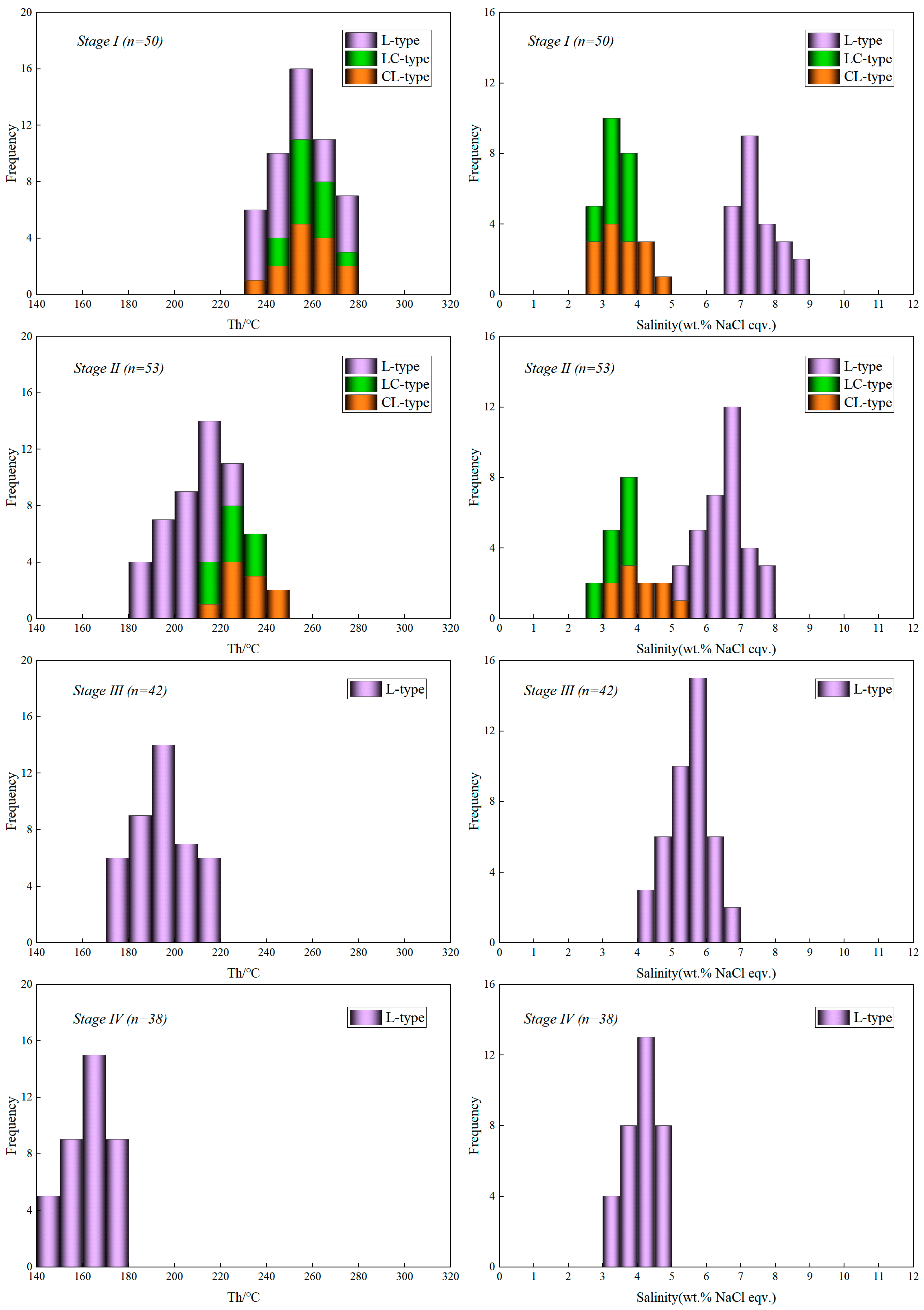 Minerals 15 00250 g006
