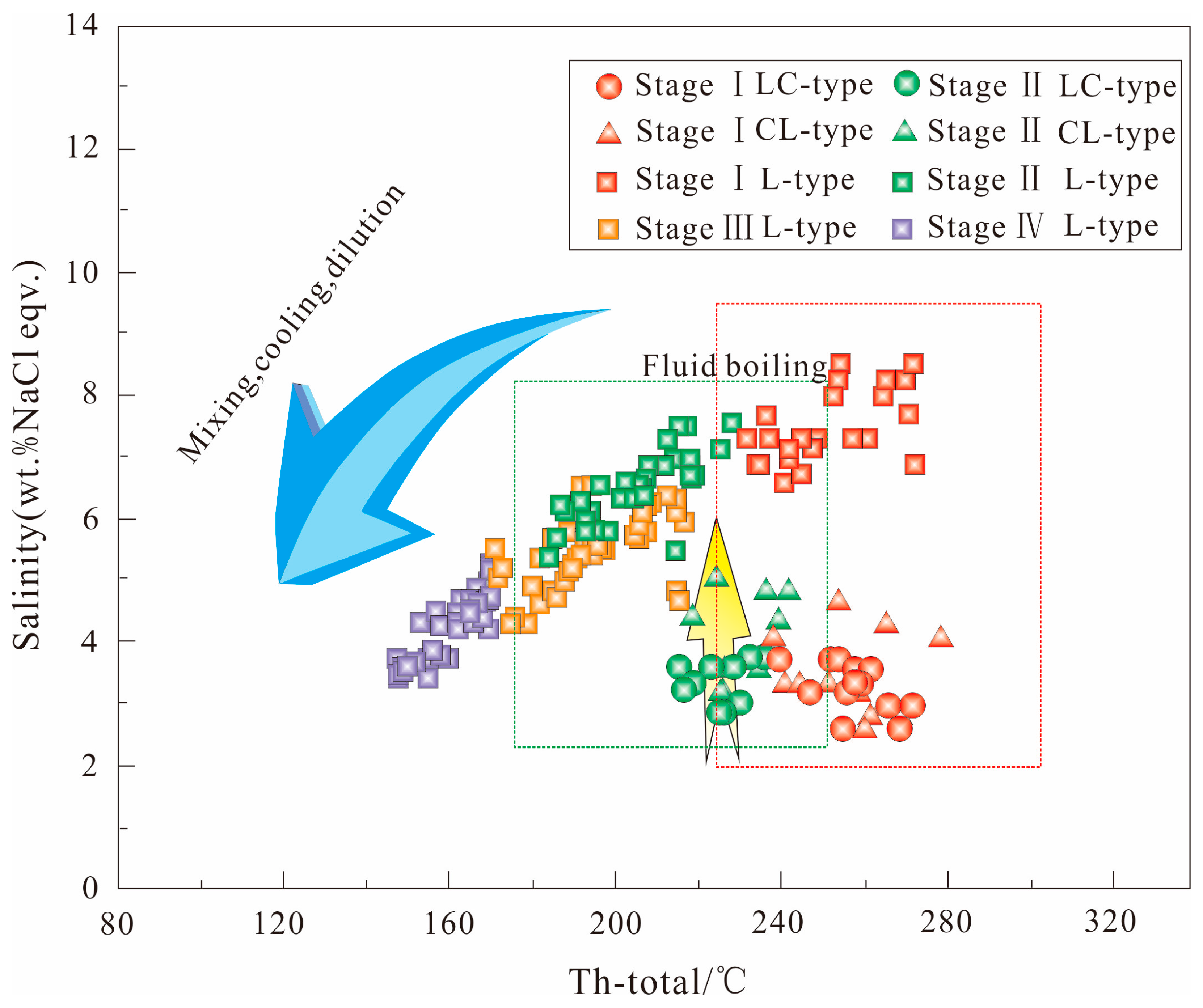Minerals 15 00250 g007