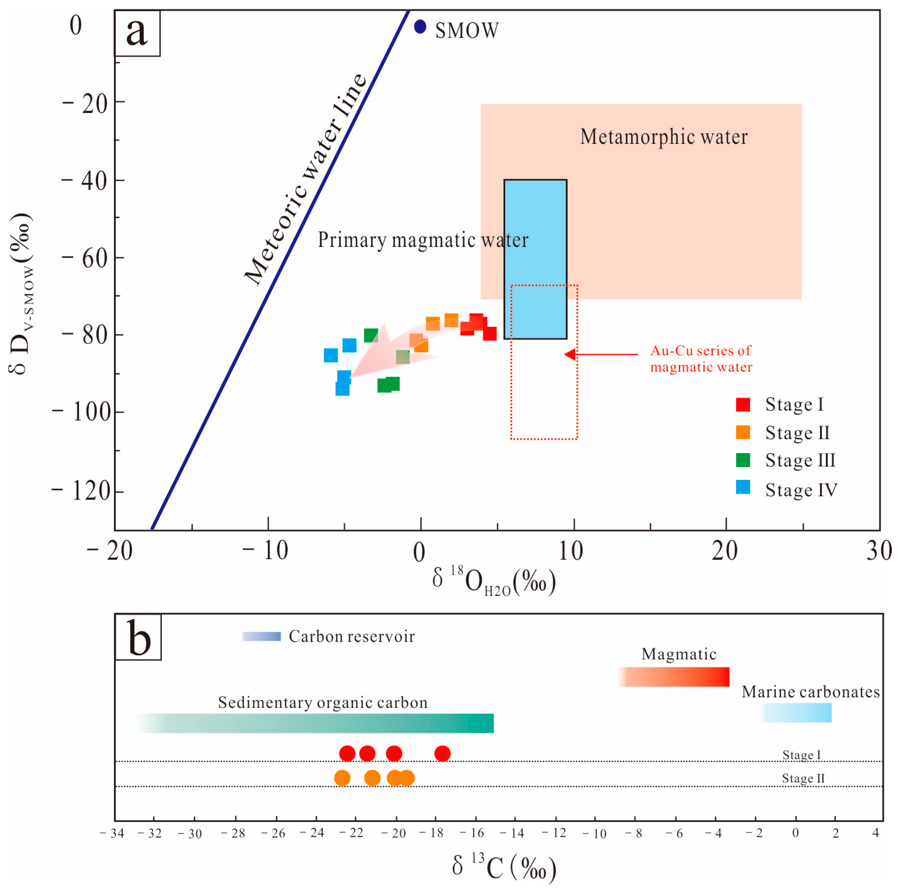 Minerals 15 00250 g008