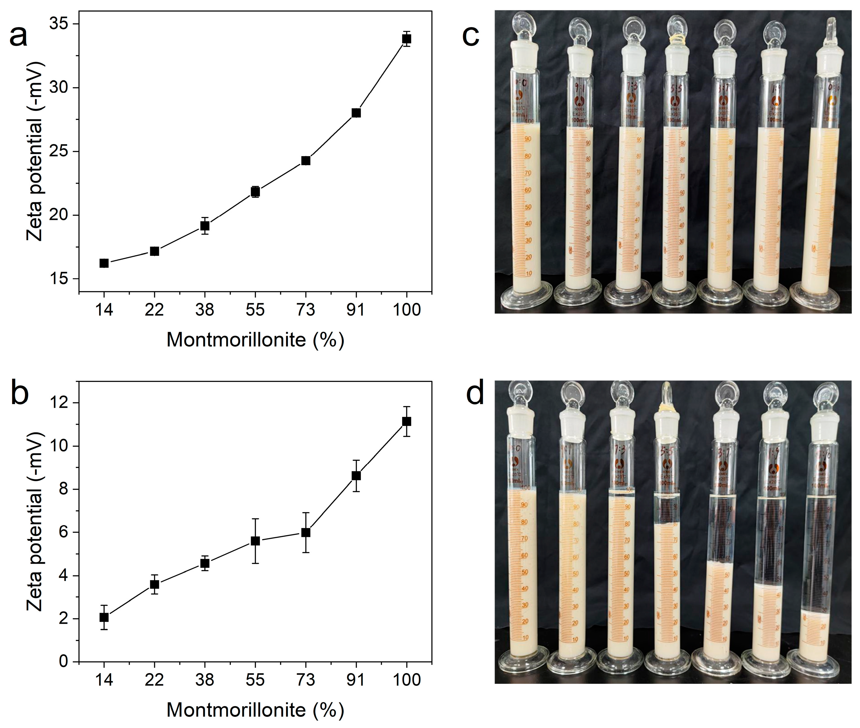 Minerals 15 00251 g002